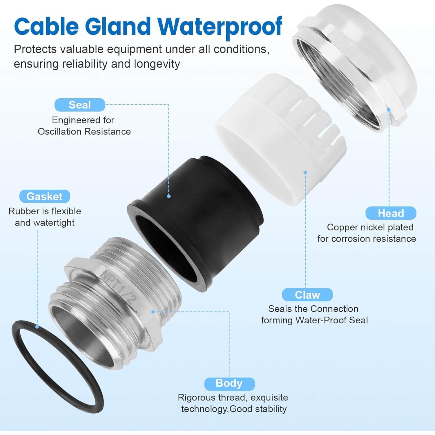 4 Piezas Cable Gland Impermeable IP68 QCG 1/2" NPT Cobre