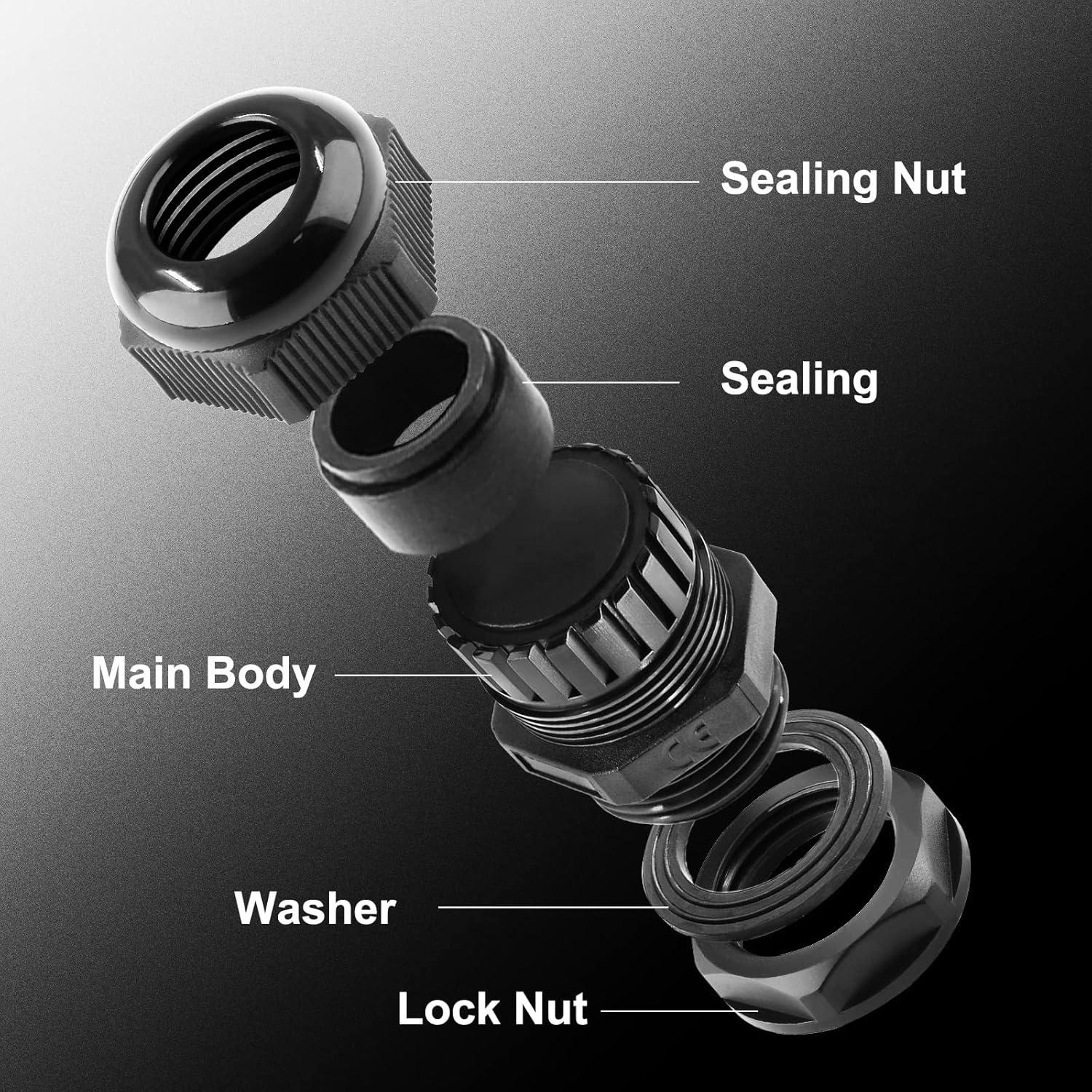 Paquete de 2 Conectores Estancos NPT 1-1/2" Rierdge IP68