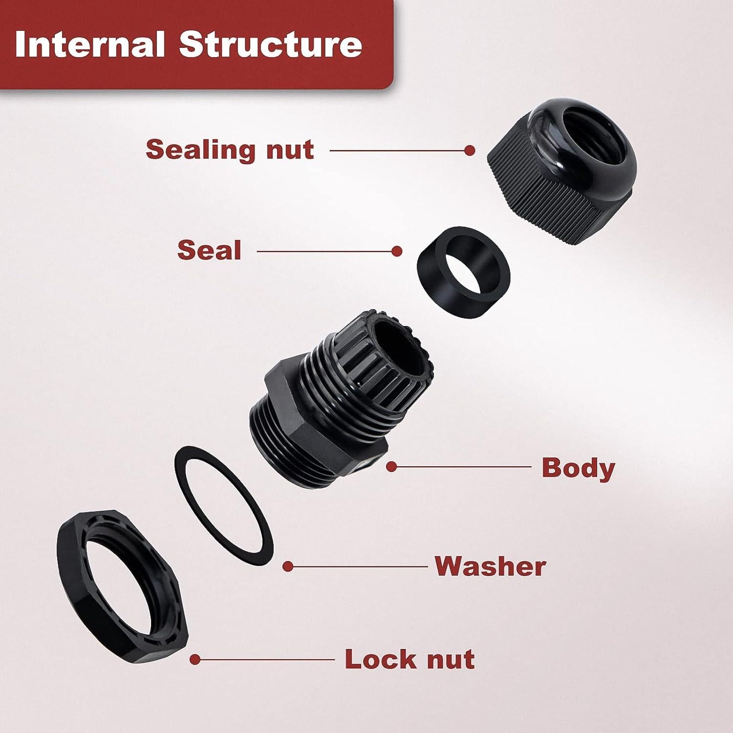 Paquete de 25 Conectores de Cable Ajustables Juasky PG7 Nylon