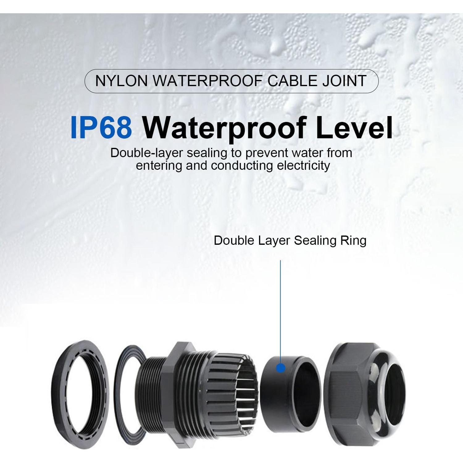 Prensaestopas Fielect M25x1.5 IP68 Nylon 2 Agujeros 4-8mm