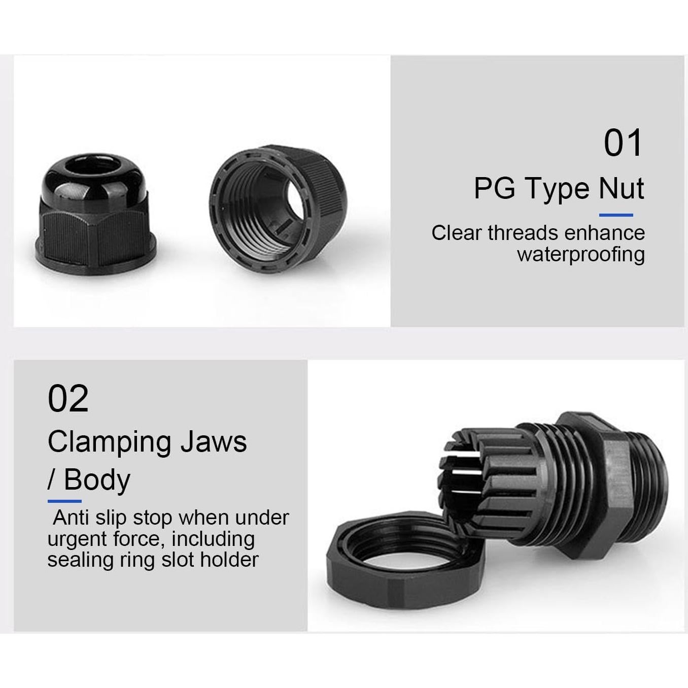 Prensaestopas Fielect M25x1.5 IP68 Nylon 2 Agujeros 4-8mm