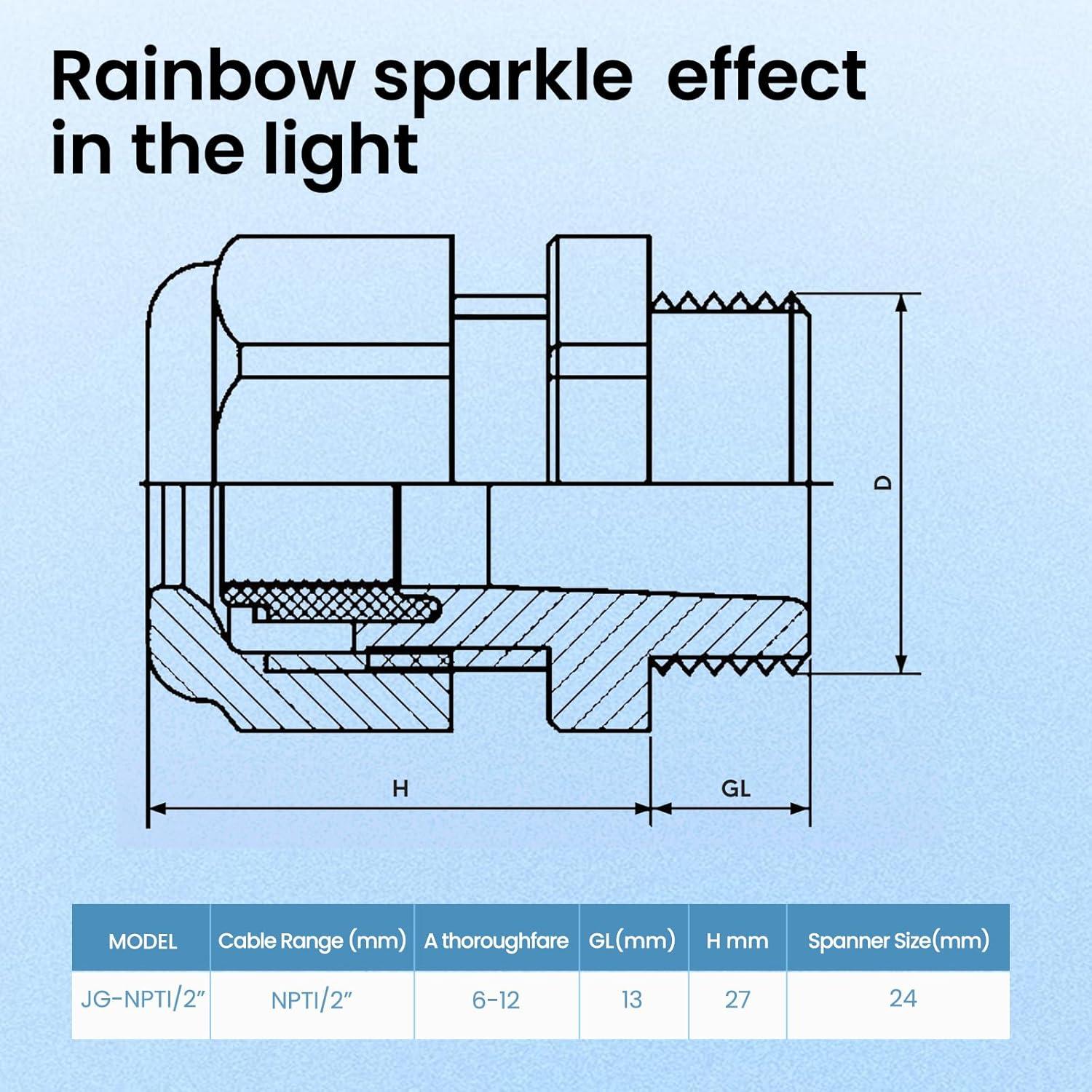 20 Conectores de Cable Impermeables NPT 1/2" Nylon Ajustables