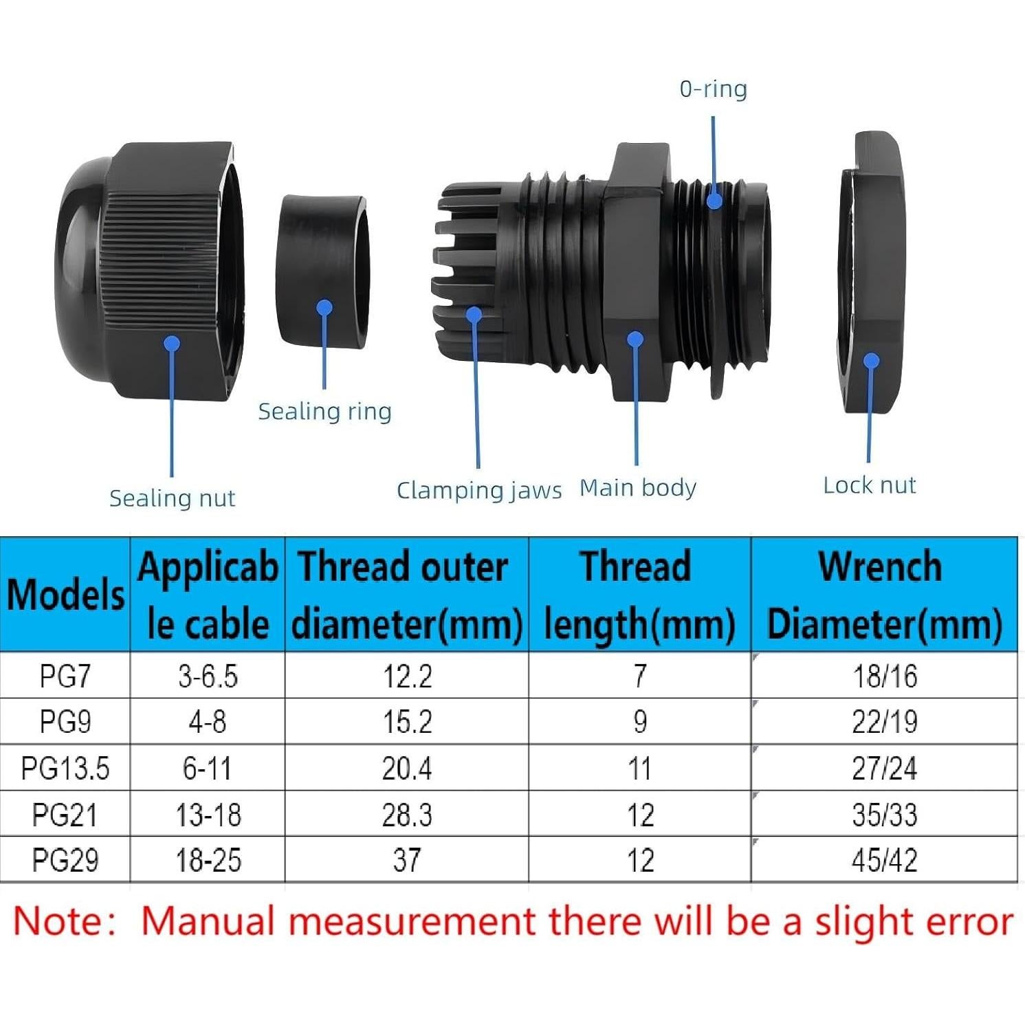 Kit de Pasacables Impermeable 72 Piezas MTDELE IP68 Nylon PA66