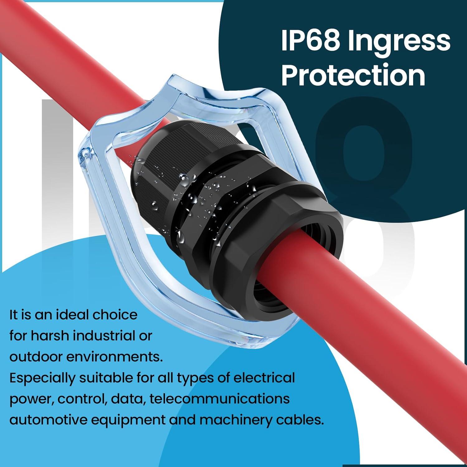 Estrangulador de Alivio de Tensión SDTC Tech M20x1.5 IP68 10 Pcs