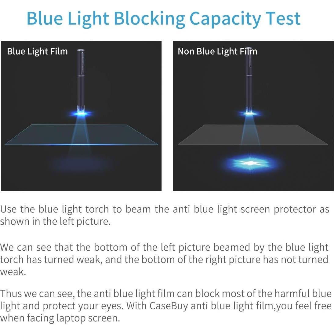 Protector de Pantalla CaseBuy para Laptop HP 14" Anti Luz Azul