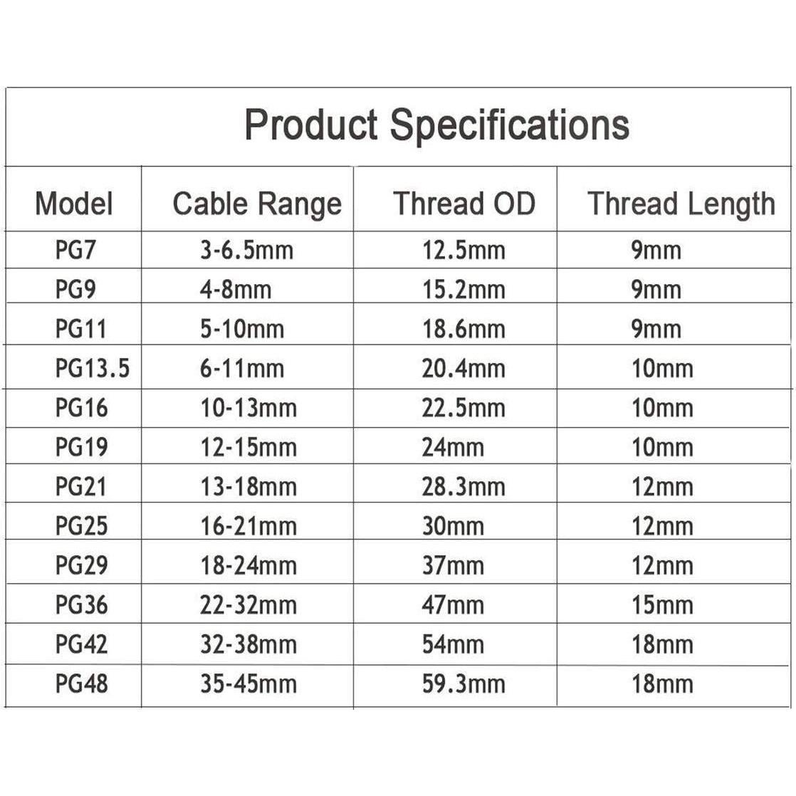 Conectores de Juntas de Cable Gland YXQ PG29 18-24mm 3Pcs