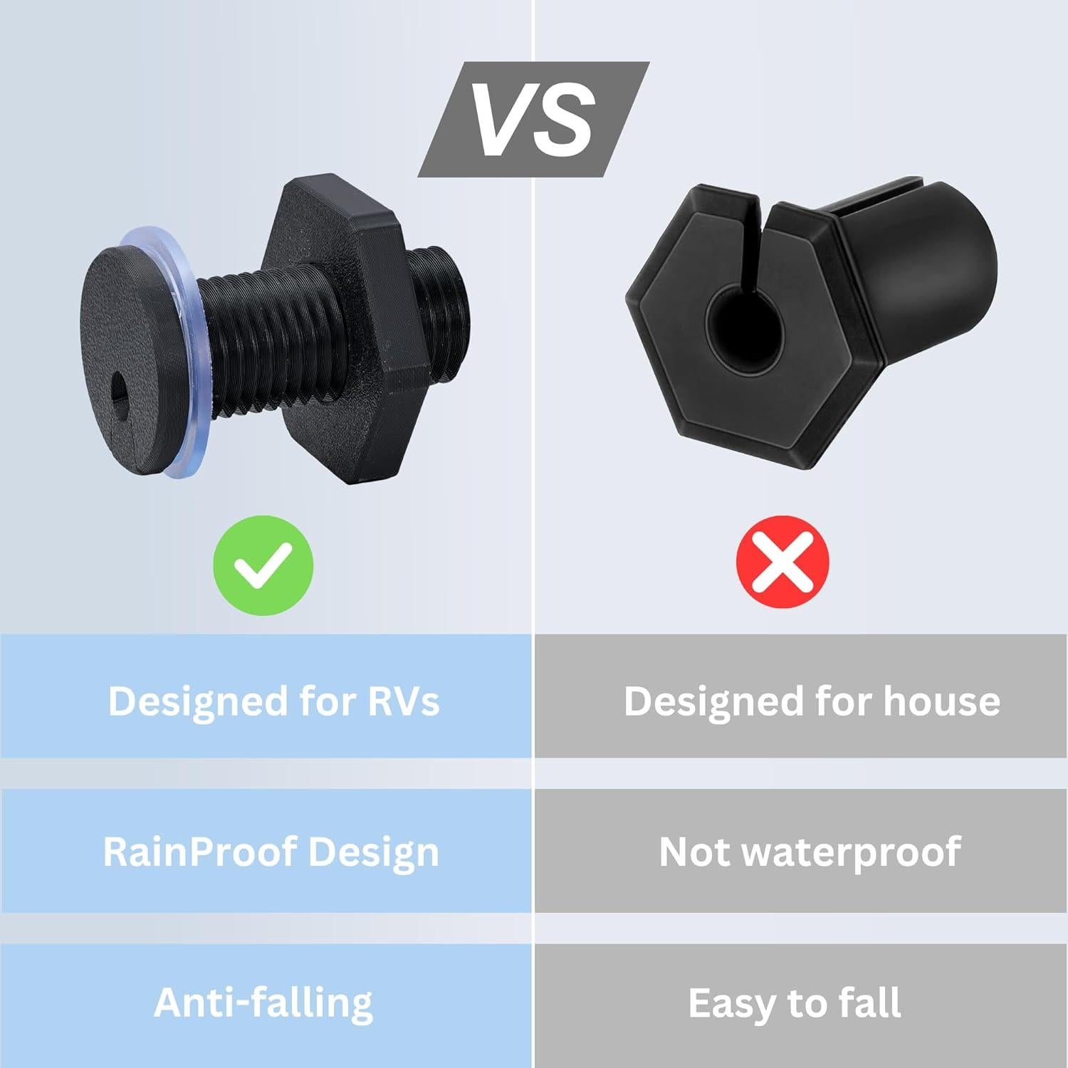 Grommet Passthrough Dikiwodark para Starlink RV Negro 22mm