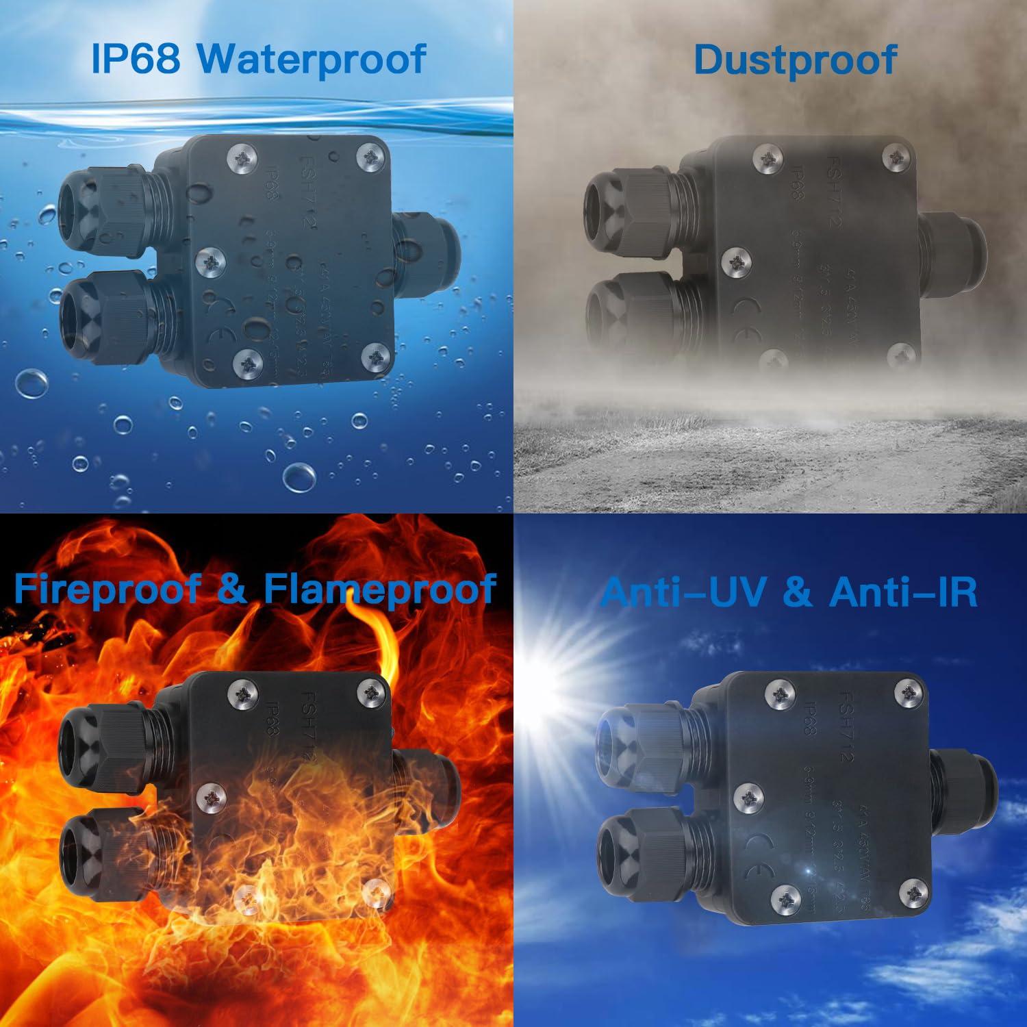 Caja de Conexiones Impermeable Helunsi 3 Vías IP68 Negra