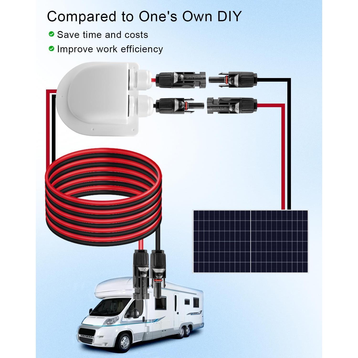 Cable de Extensión Solar Bosting 3m 10AWG IP68 para Paneles