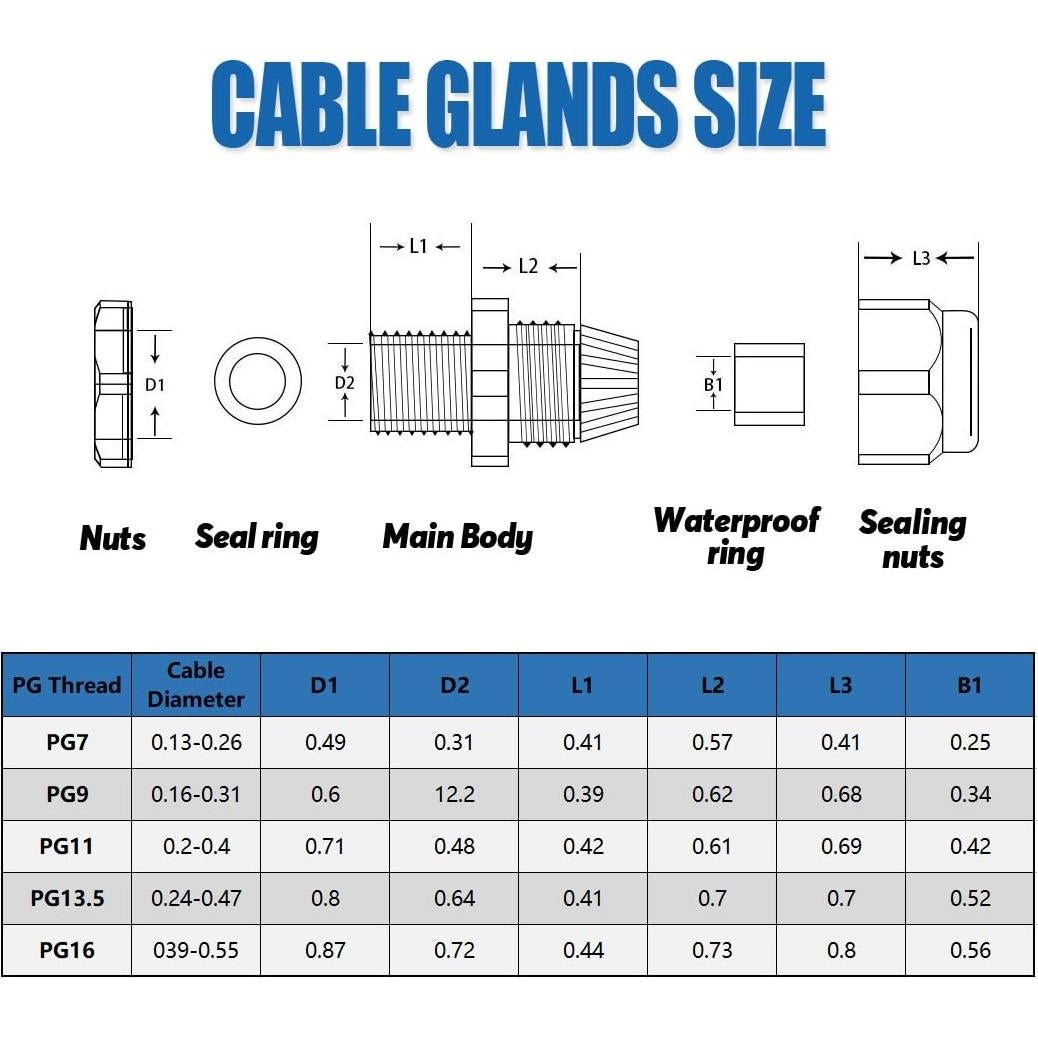 Kit de 30 Glands de Cable Hilitchi Nylon Impermeable 3.5-13mm