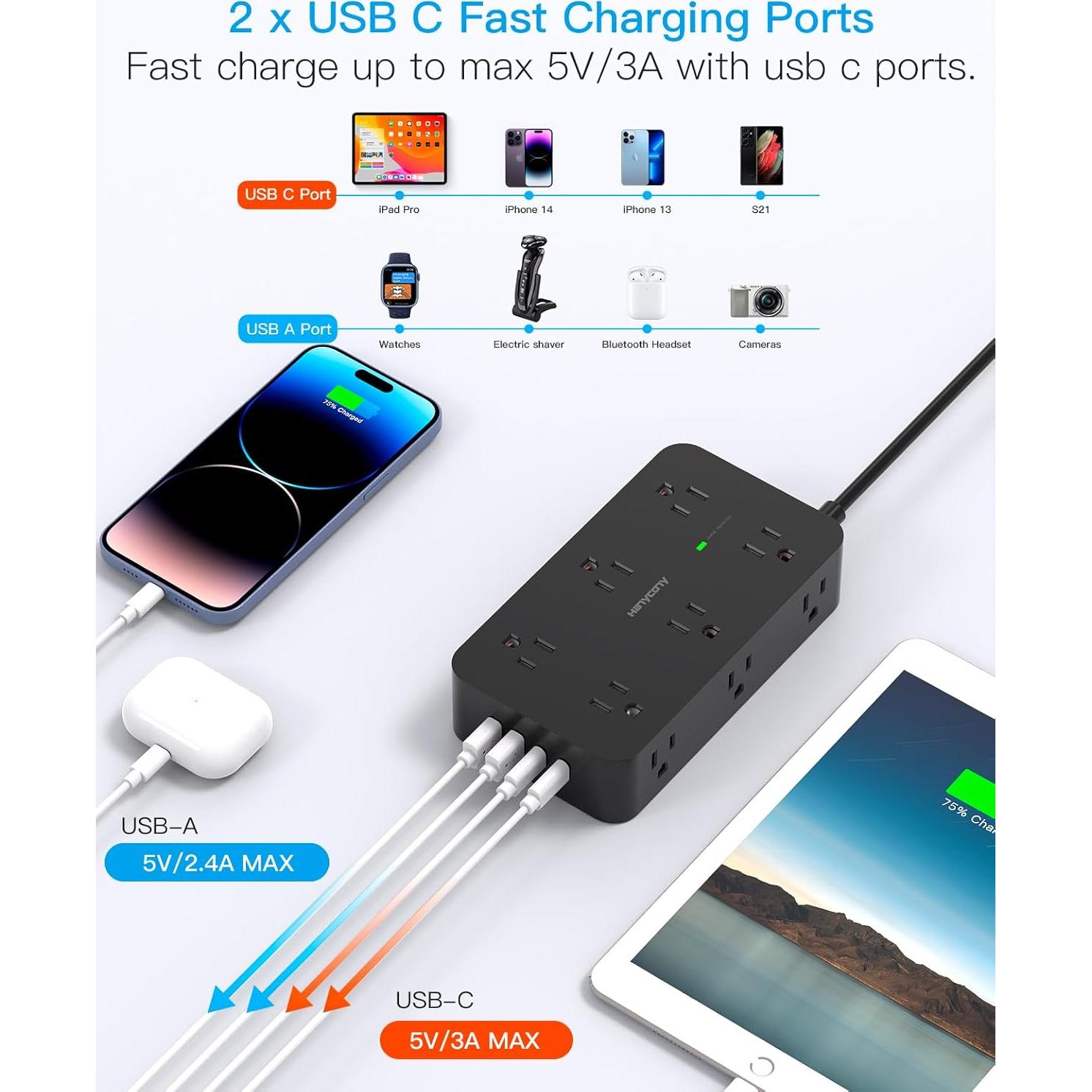Regleta de Sobretensión HANYCONY 12 Salidas 4 USB C 1.83m