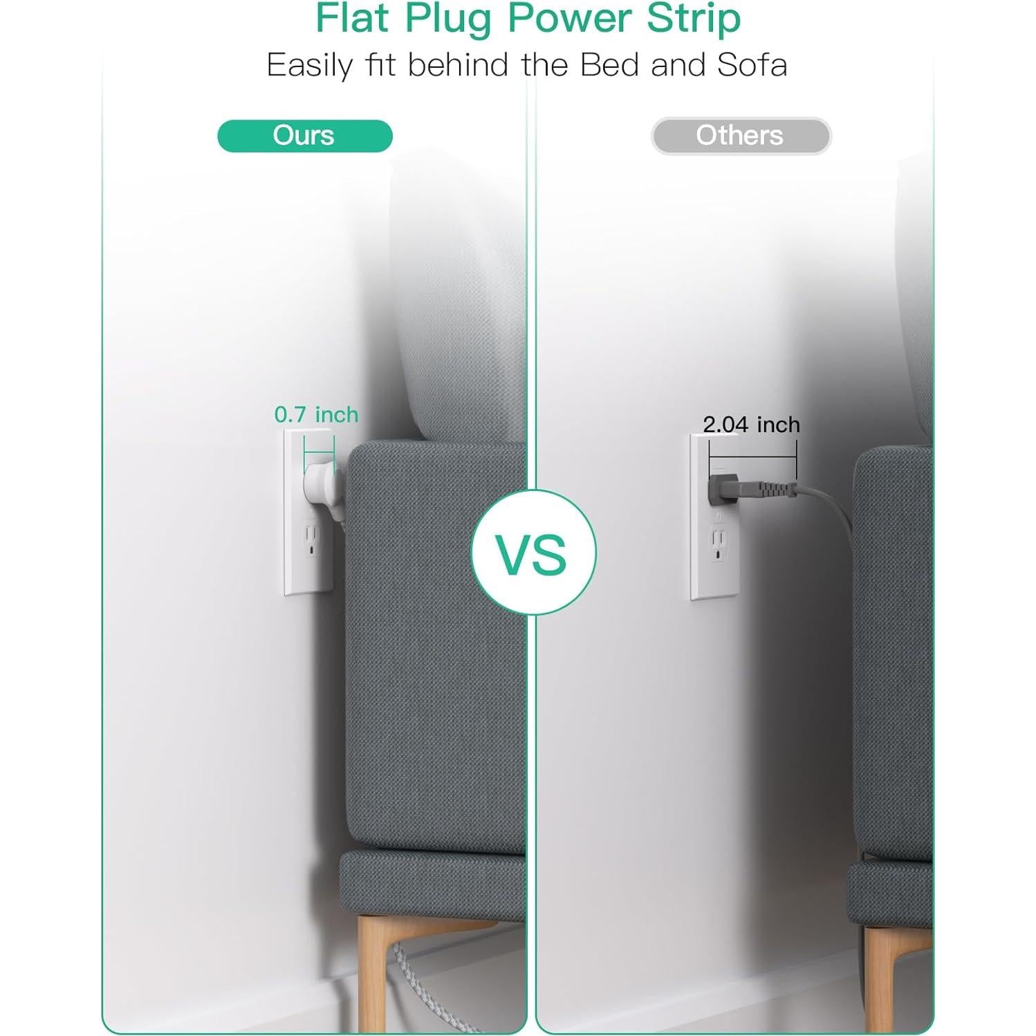 Regleta de Energía MIFASOPOWER 3m 6 Salidas 4 USB Montable