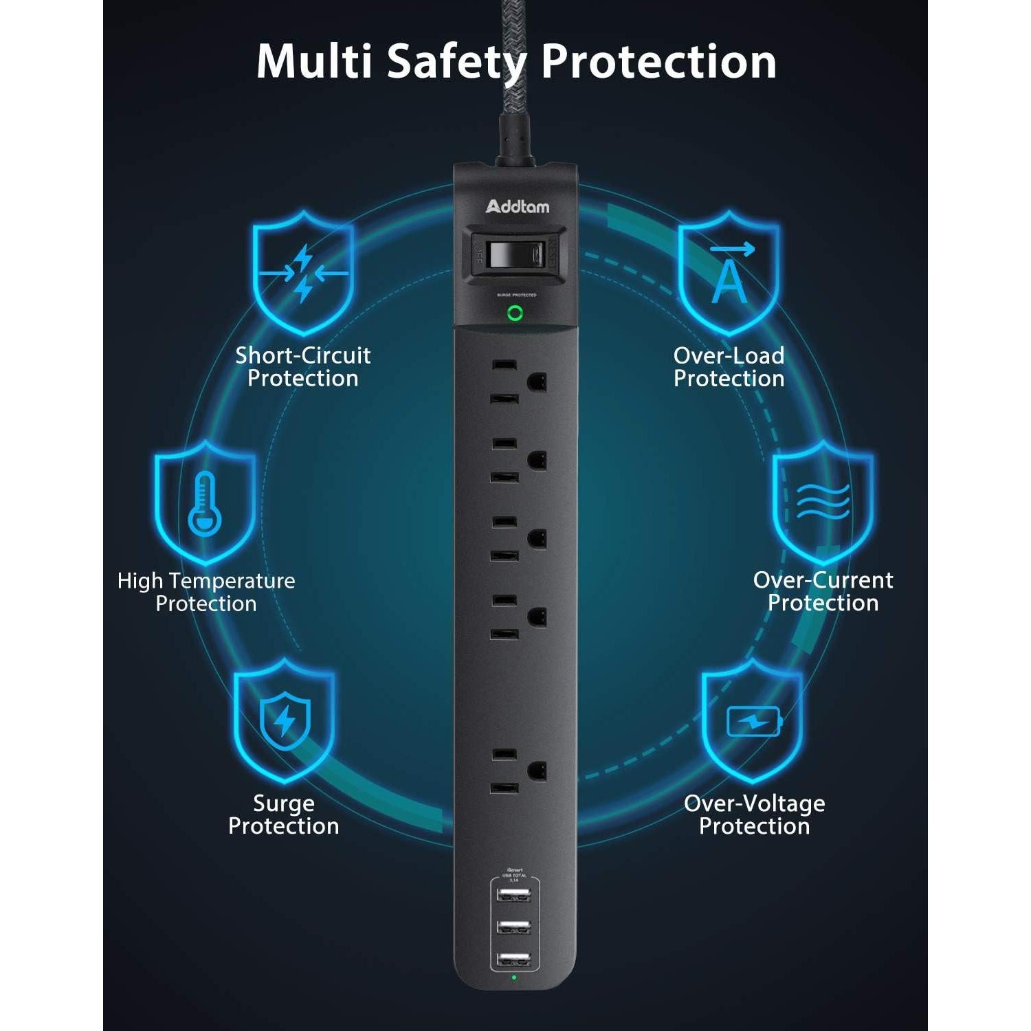 Regleta de Protección Addtam 10 Pies 5 Salidas 3 USB 900 Julios