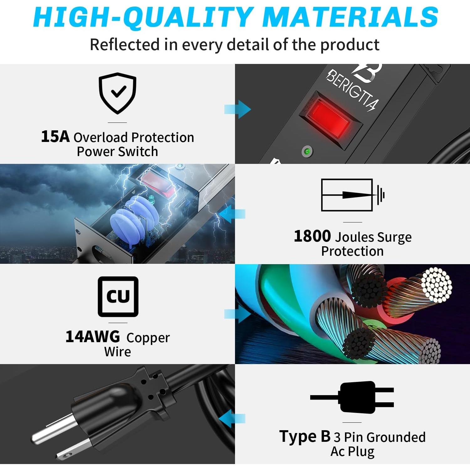 Tira de Alimentación Metálica Berigtta 16 Salidas 1800J 1.83m