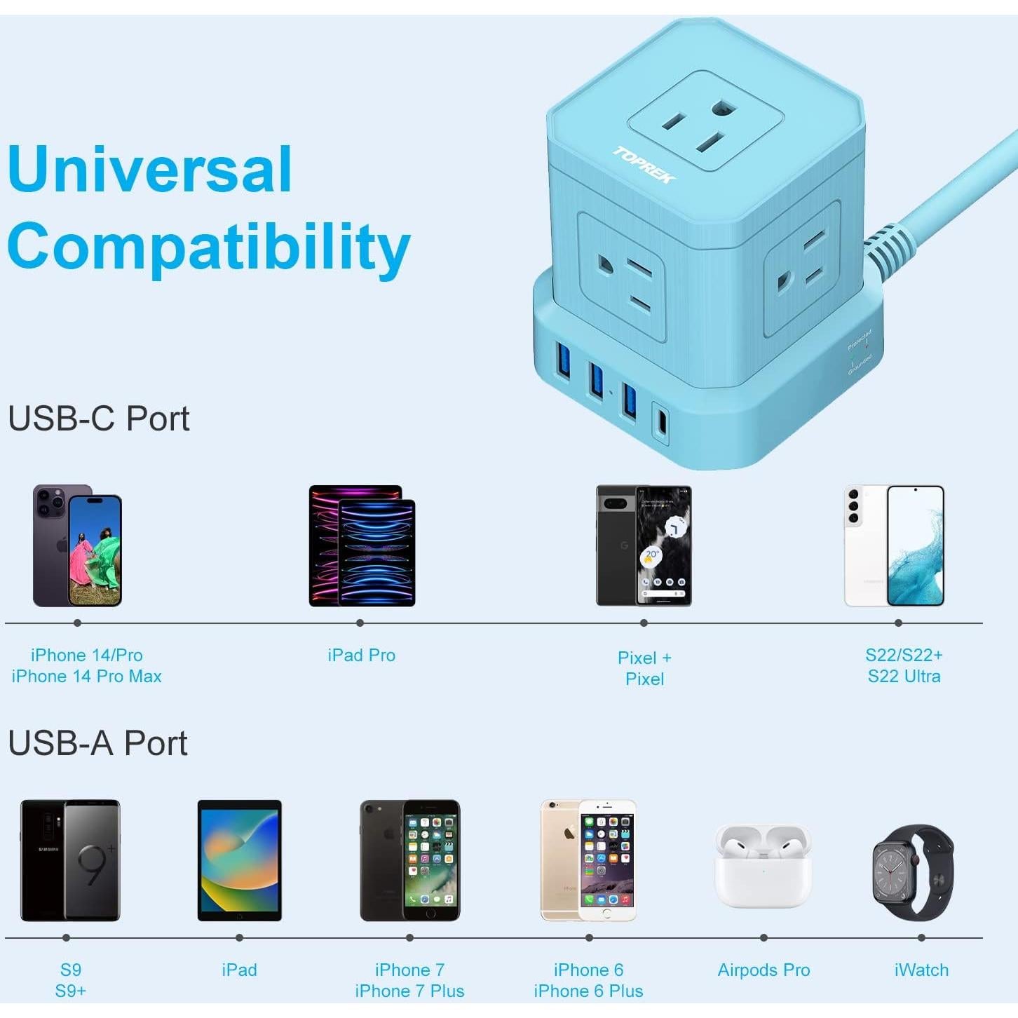 Regleta USB-C y USB-A TOPREK 5 Salidas AC 3.05m Azul