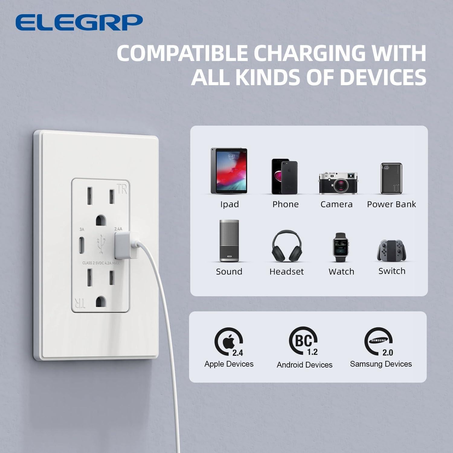 Cargador USB de Pared ELEGRP 15A Dúplex Blanco Mate (Paquete de 10)