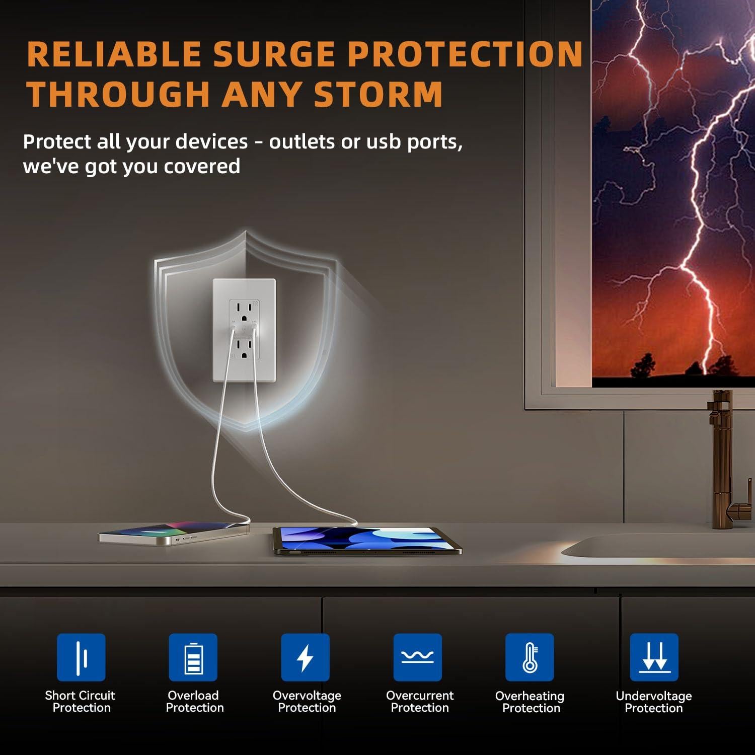 Cargador USB de Pared ELEGRP 15A Dúplex Blanco Mate (Paquete de 10)