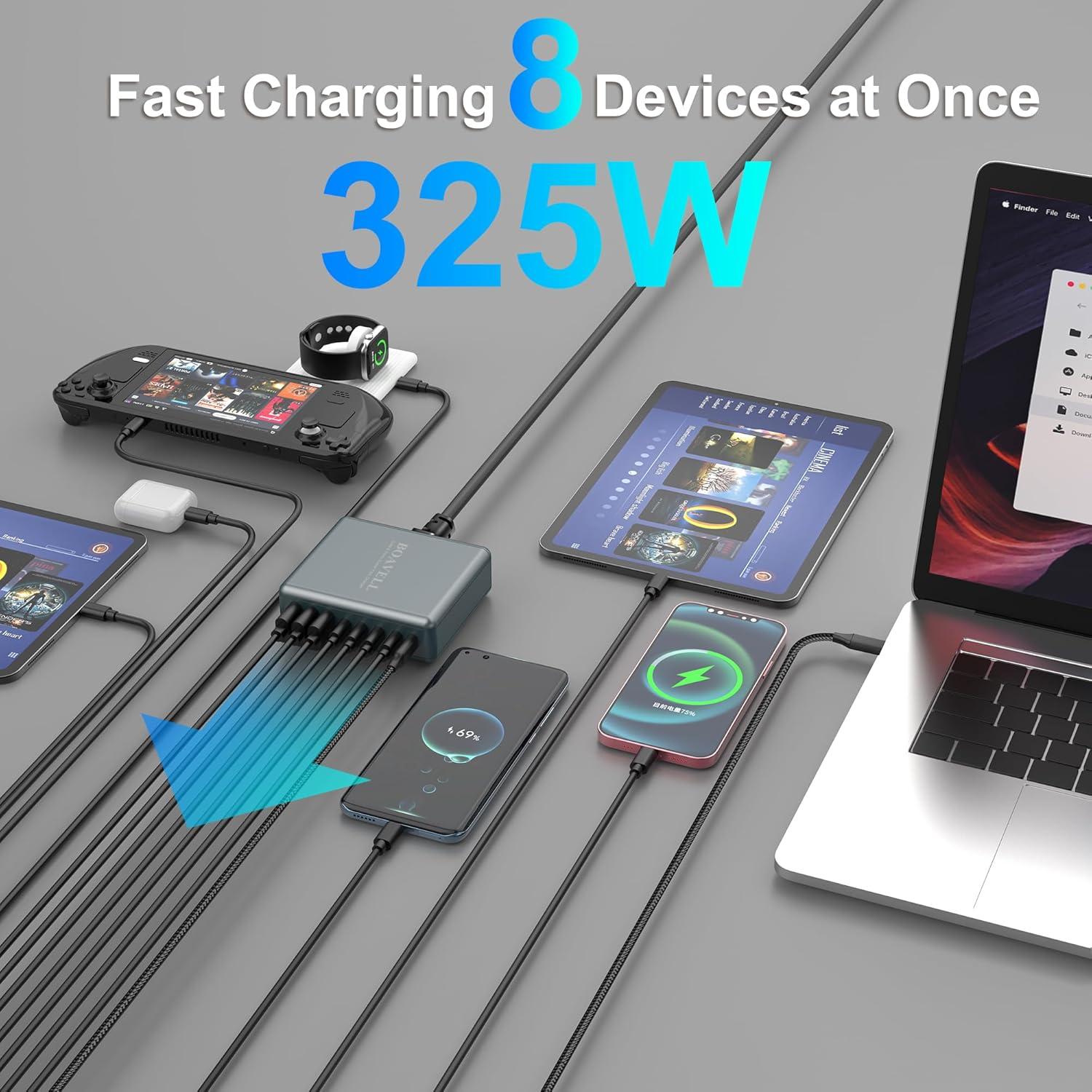 Cargador USB C BOAVELL 325W con 8 Puertos y Cable 100W