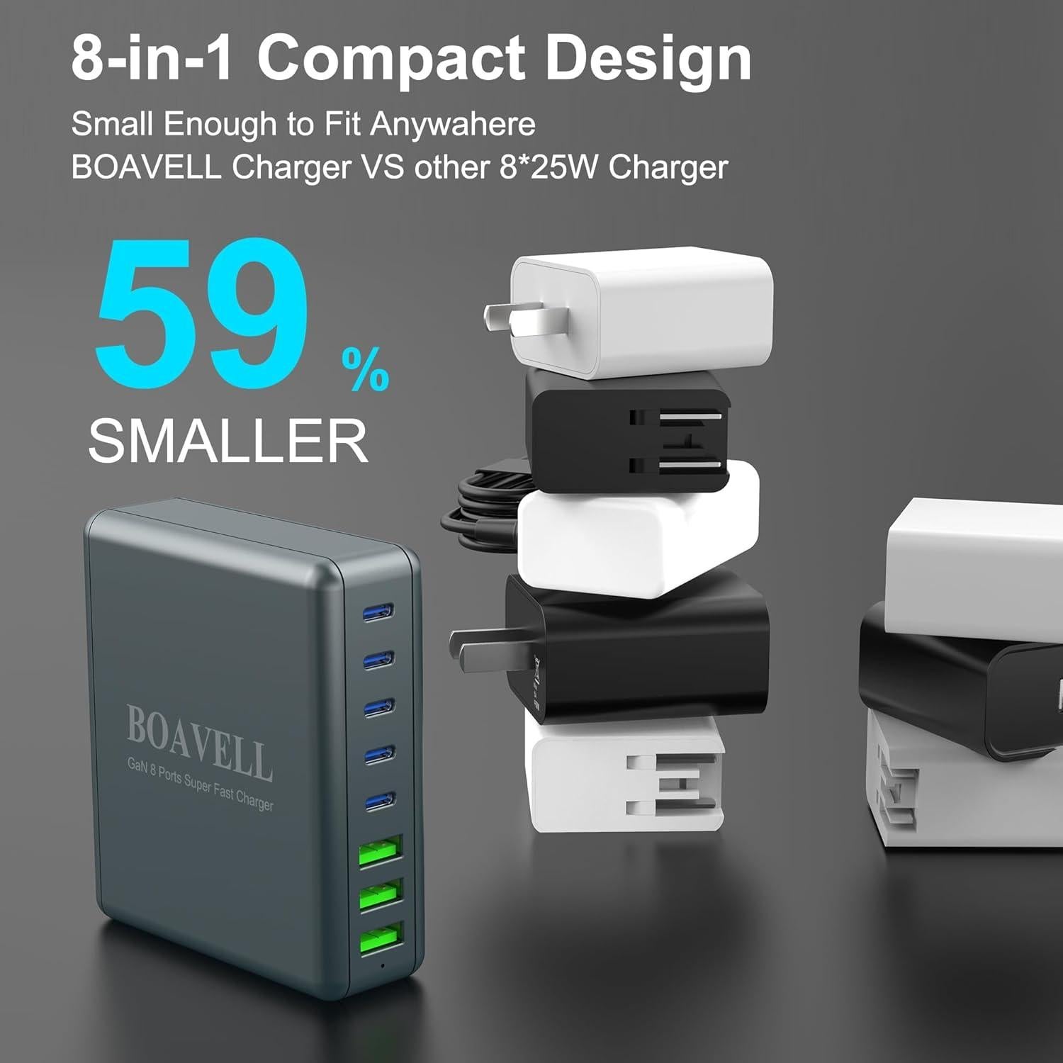 Cargador USB C BOAVELL 325W con 8 Puertos y Cable 100W