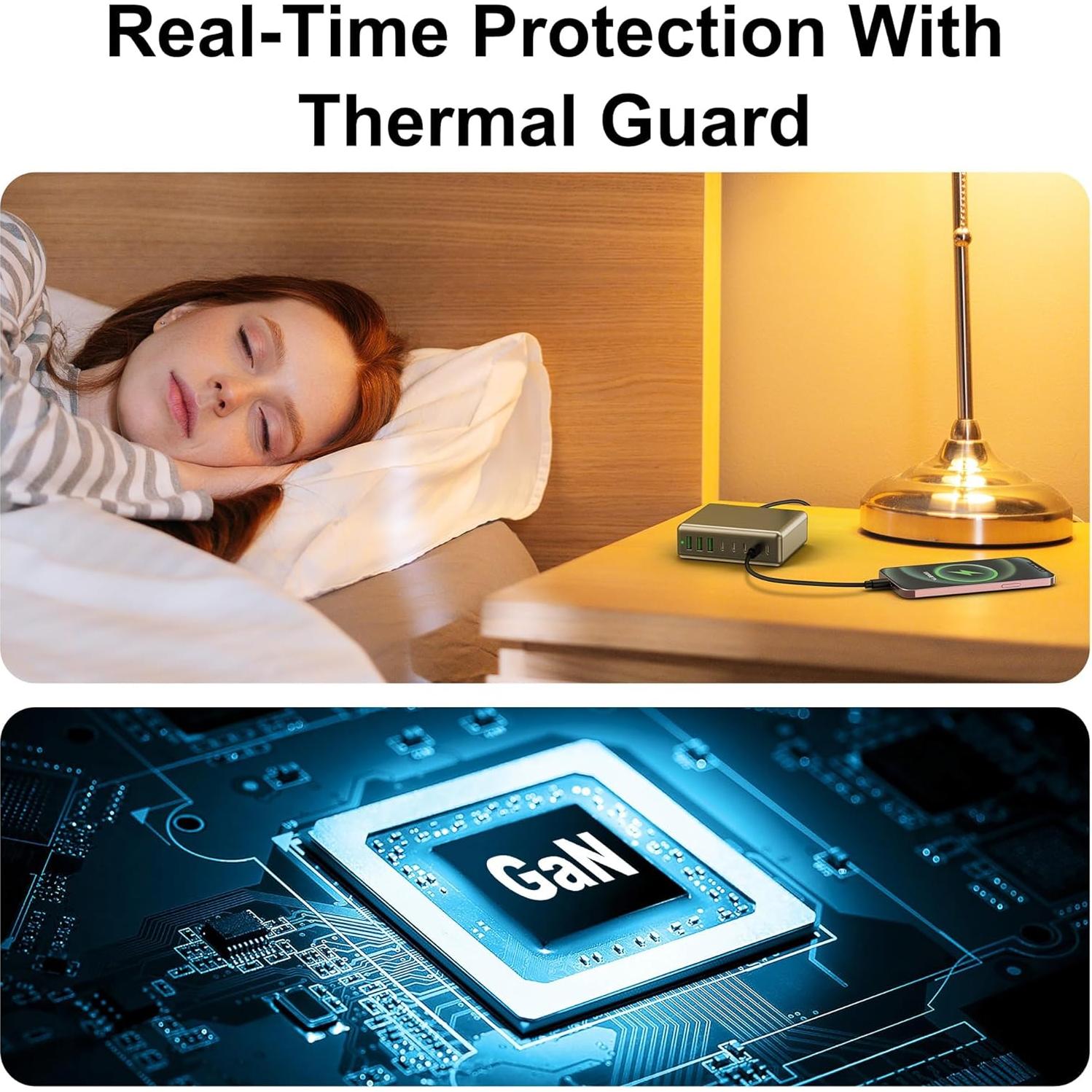 Cargador USB C BOAVELL 325W con 8 Puertos y Cable 100W