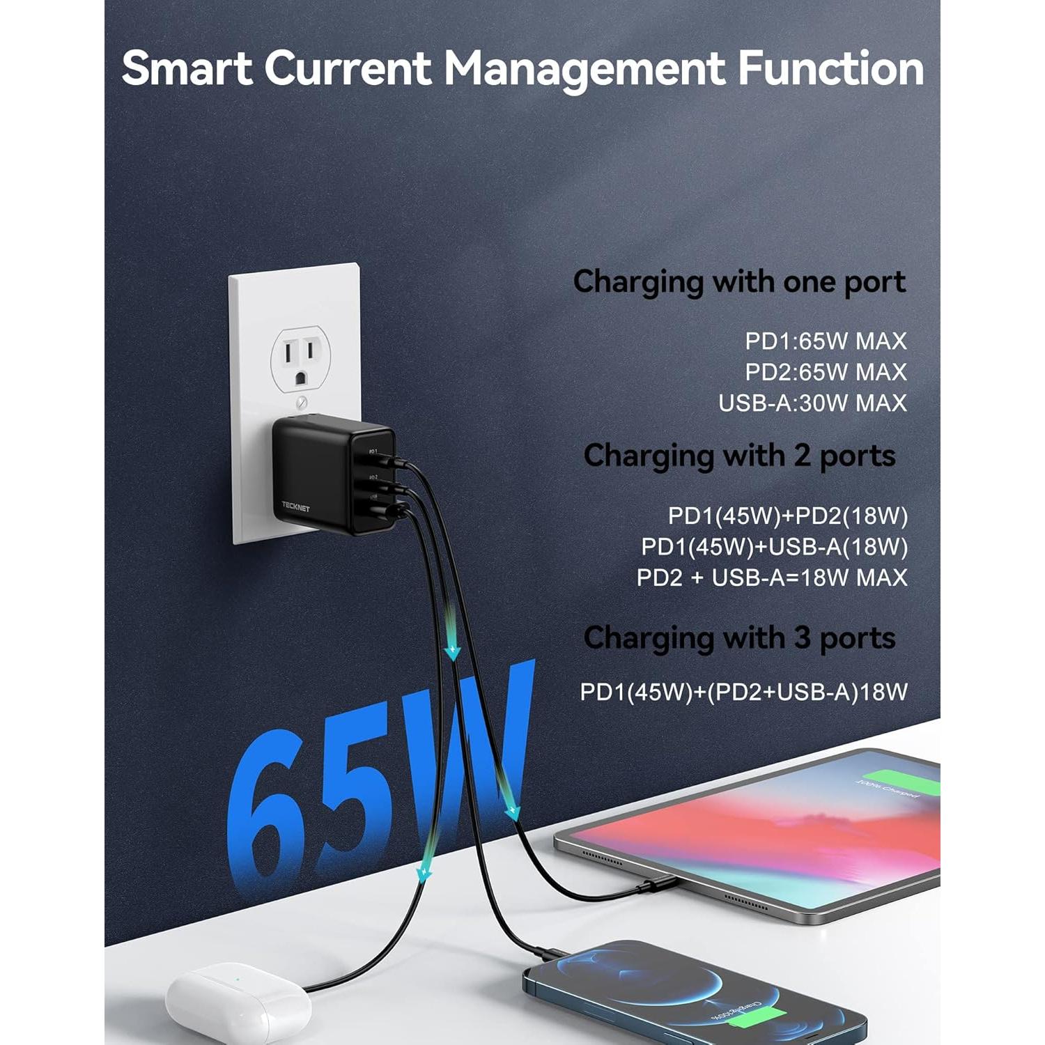 Cargador Rápido TECKNET USB C 65W PD 3.0 3 Puertos Negro