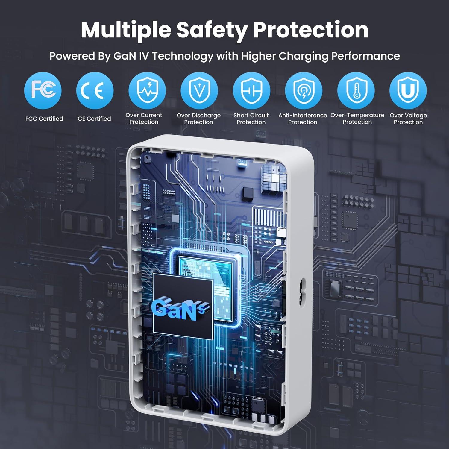 Cargador USB C 730W GaN 10 Puertos Rápido para Laptop