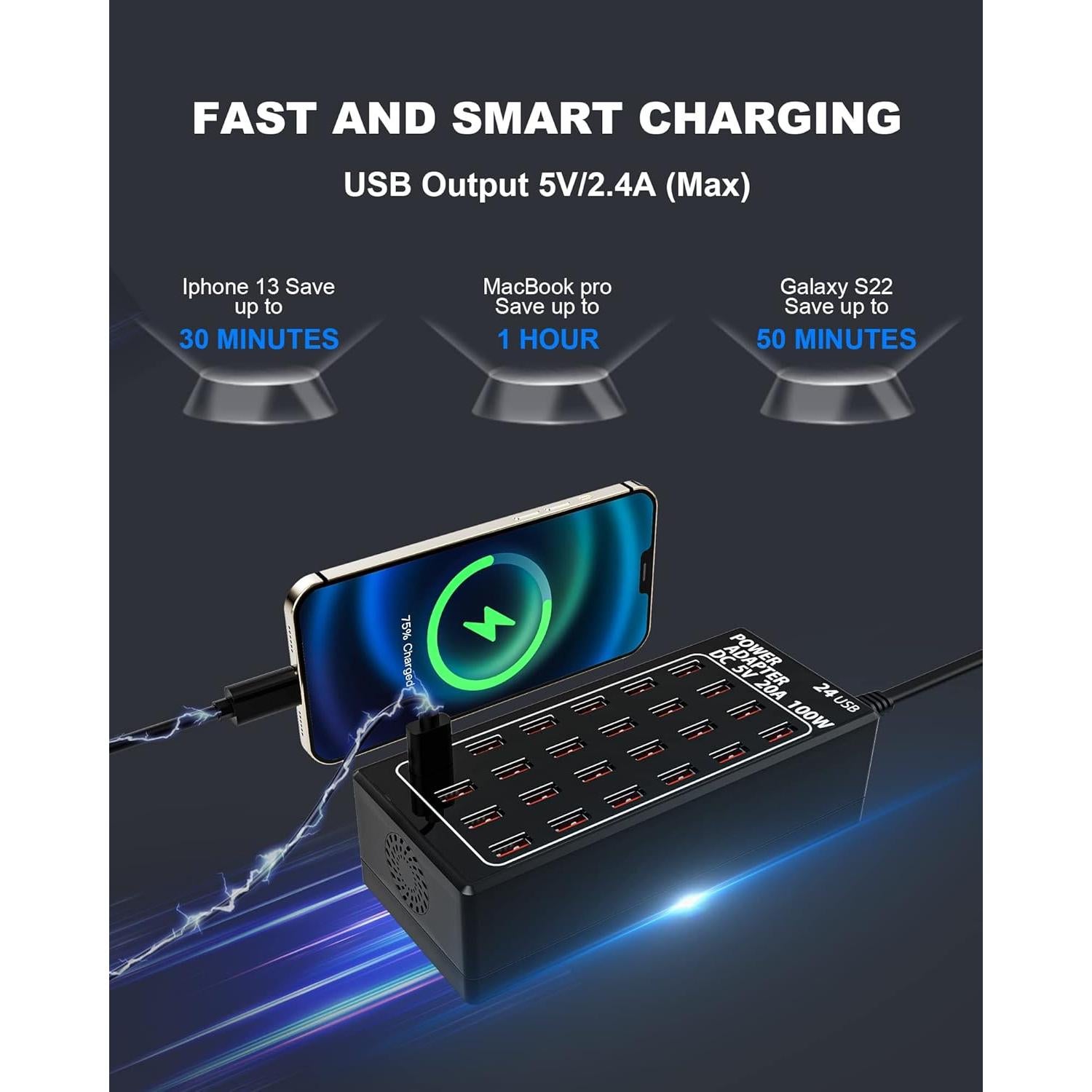 Estación de Carga USB 24 Puertos RUANSZZ 100W Cargador Rápido