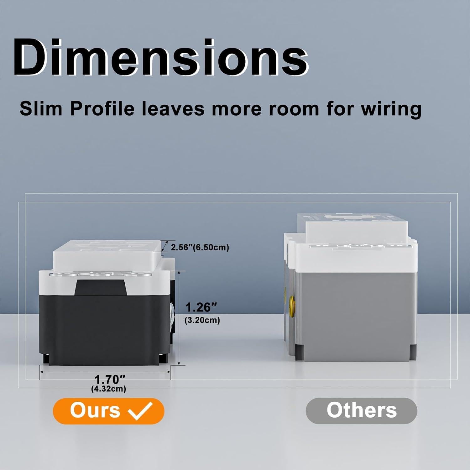 Enchufes GFCI 15A BRILLTECH Resistente a la Intemperie 10PACK