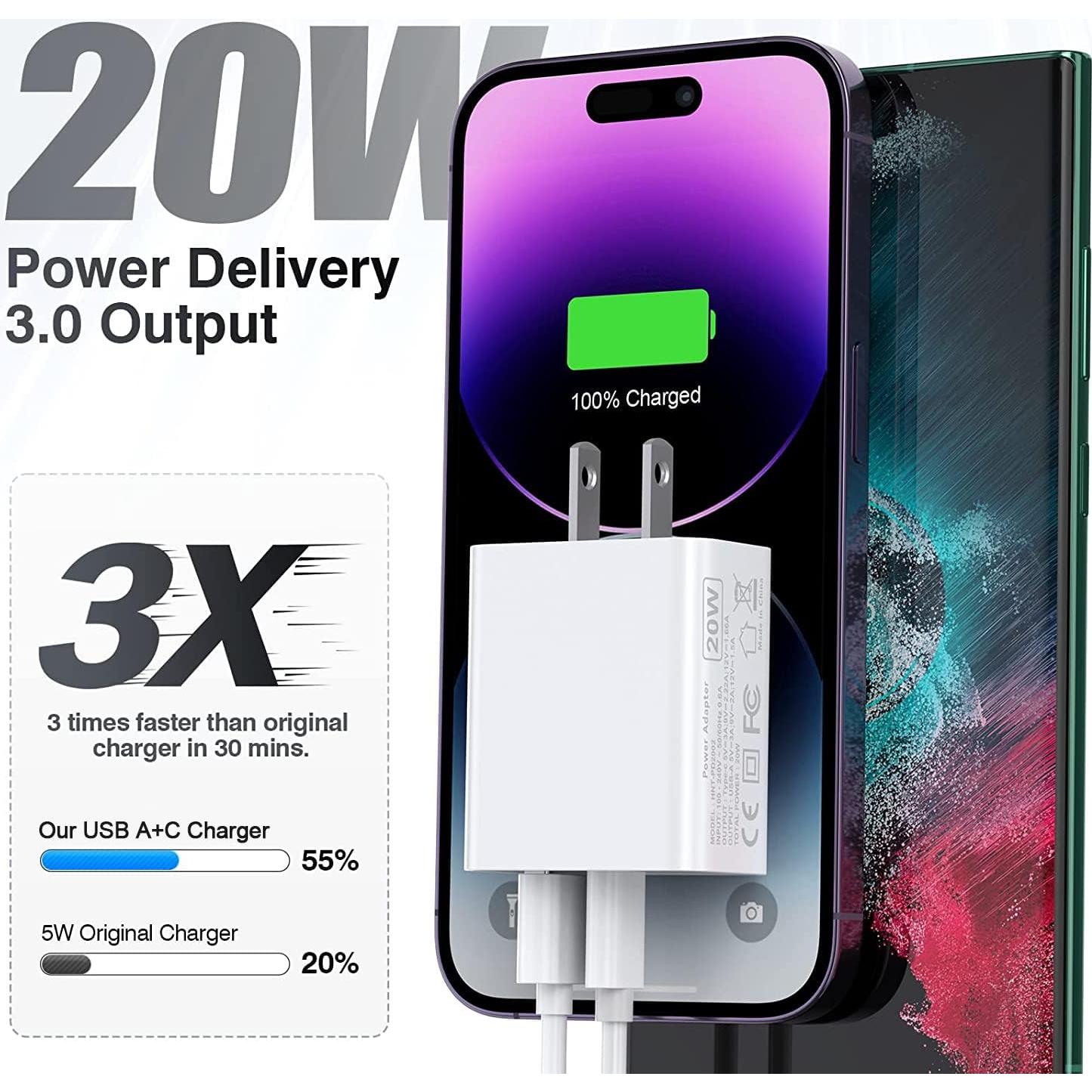 Paquete de 3 Cargadores USB C 20W Doble Puerto Rápido