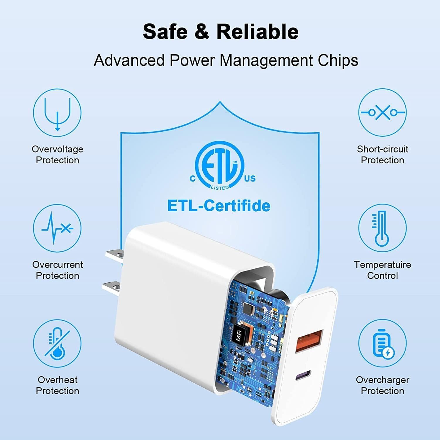 Paquete de 3 Cargadores USB C 20W Doble Puerto Rápido