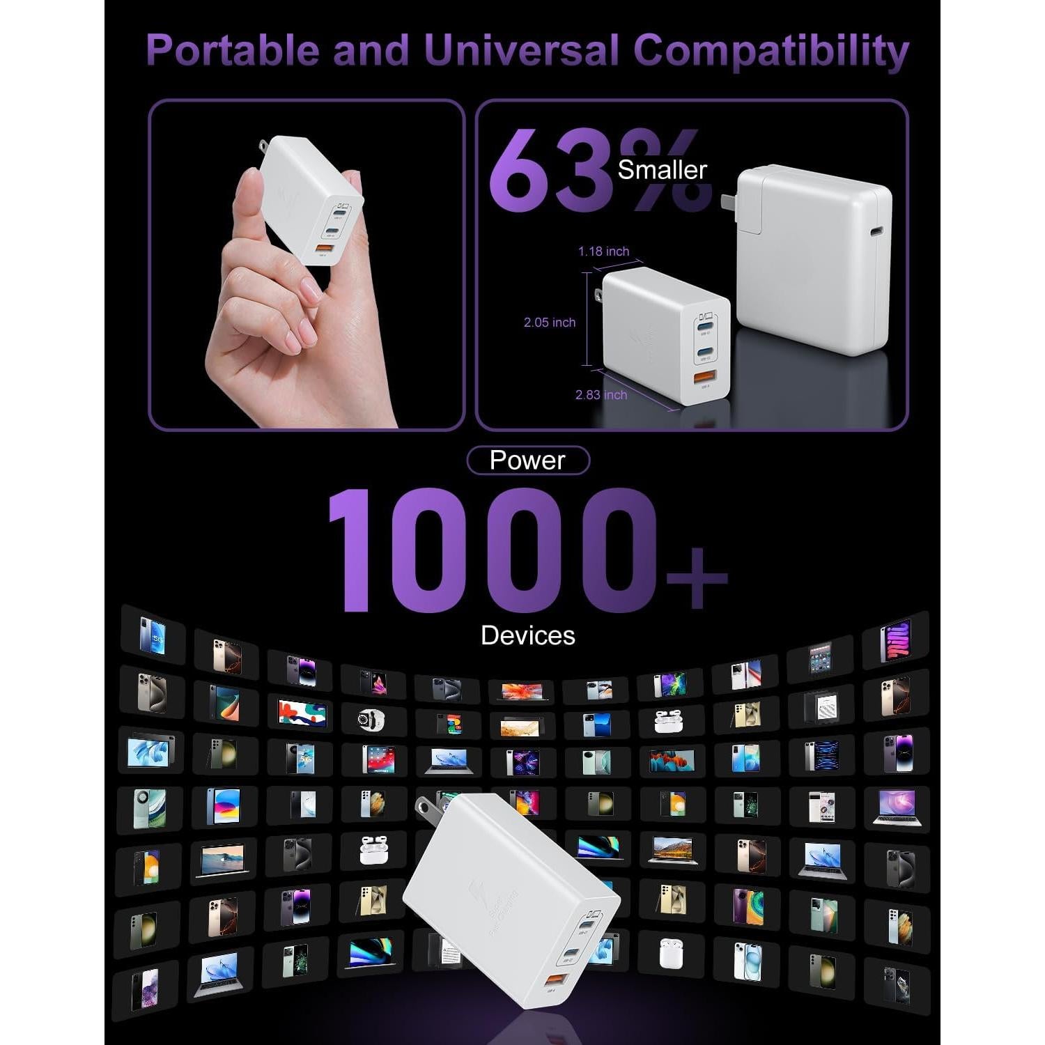 Cargador Rápido USB C 100W 3 Puertos con Cable 10 pies