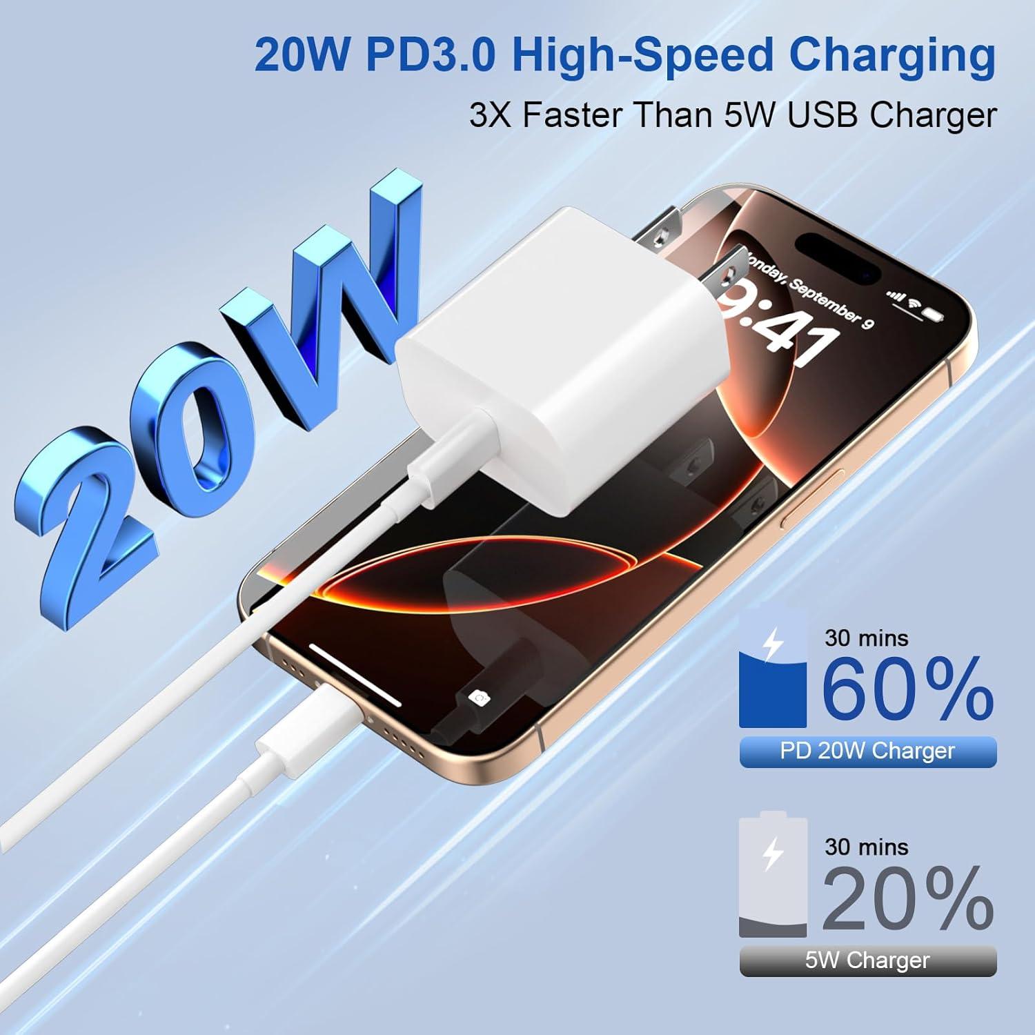 Cargador Rápido USB C 20W Oxivane para iPhone 16/15 - 3 Piezas