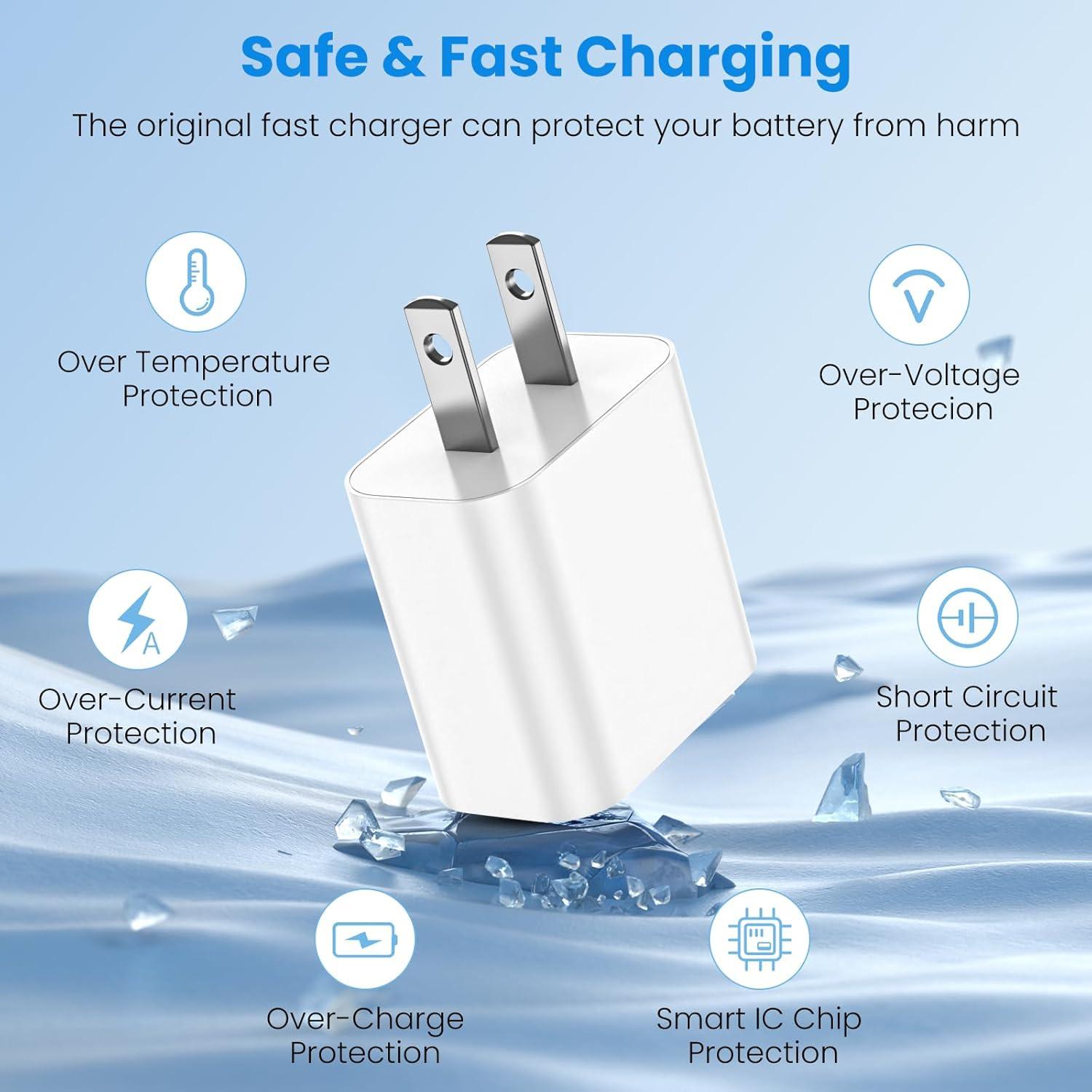 Cargador Rápido USB C 20W Oxivane para iPhone 16/15 - 3 Piezas