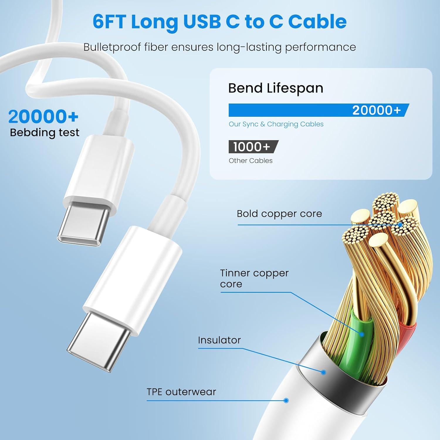 Cargador Rápido USB C 20W Oxivane para iPhone 16/15 - 3 Piezas