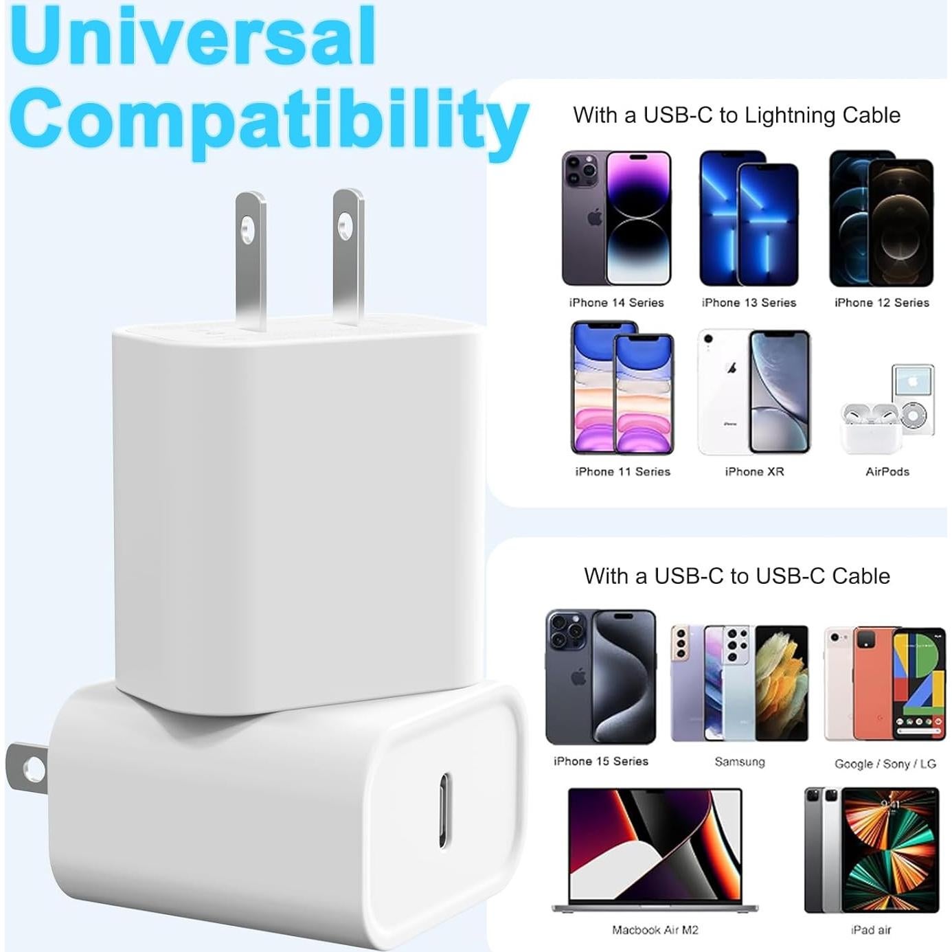 Cargador USB-C 20W iGENJUN 2 Pack Carga Rápida iPhone 15