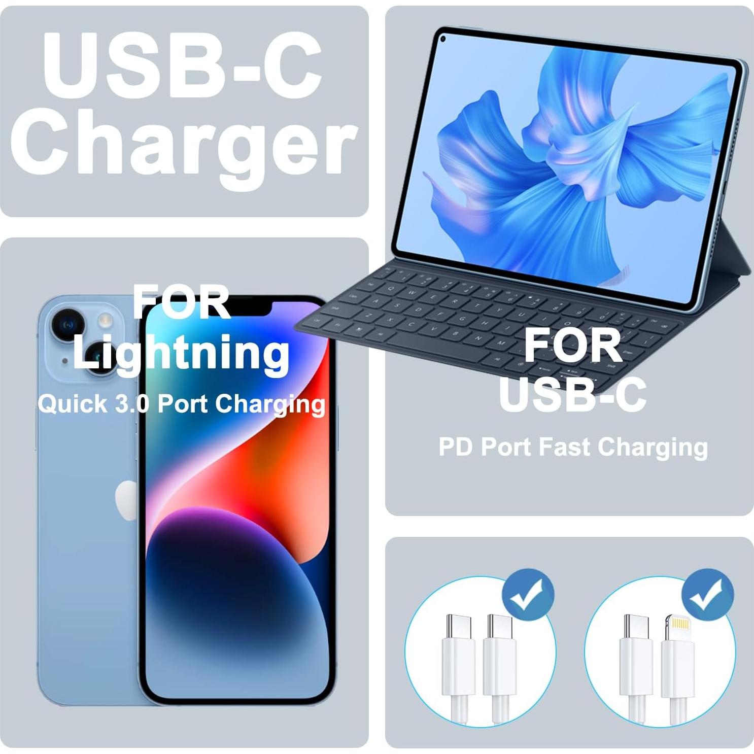 Cargador USB-C 20W iGENJUN 2 Pack Carga Rápida iPhone 15