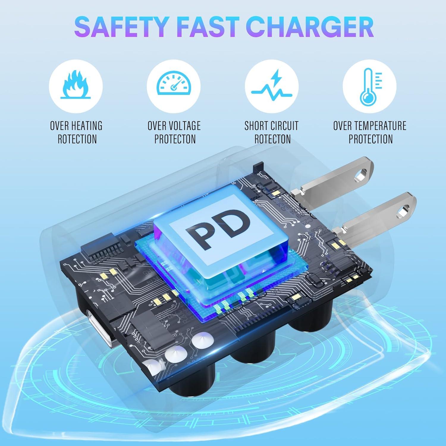 Cargador Rápido Tipo C 25W SHENZHEN OFSPOWER - 2 Paquetes