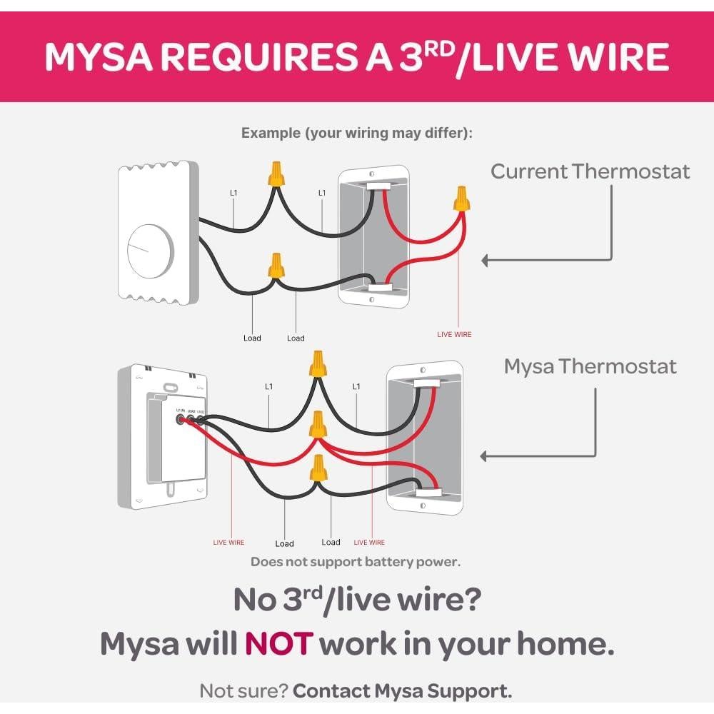 Termostato Inteligente Mysa LITE 240V para Calefacción Eléctrica