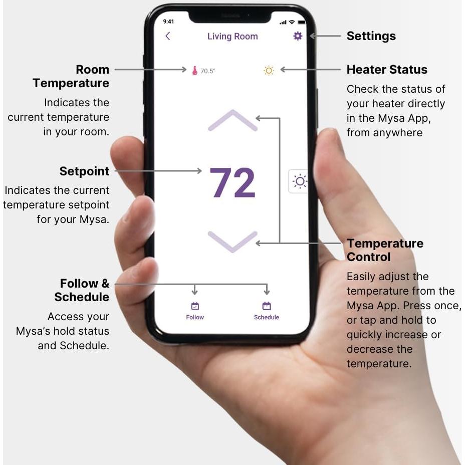 Termostato Inteligente Mysa LITE 240V para Calefacción Eléctrica