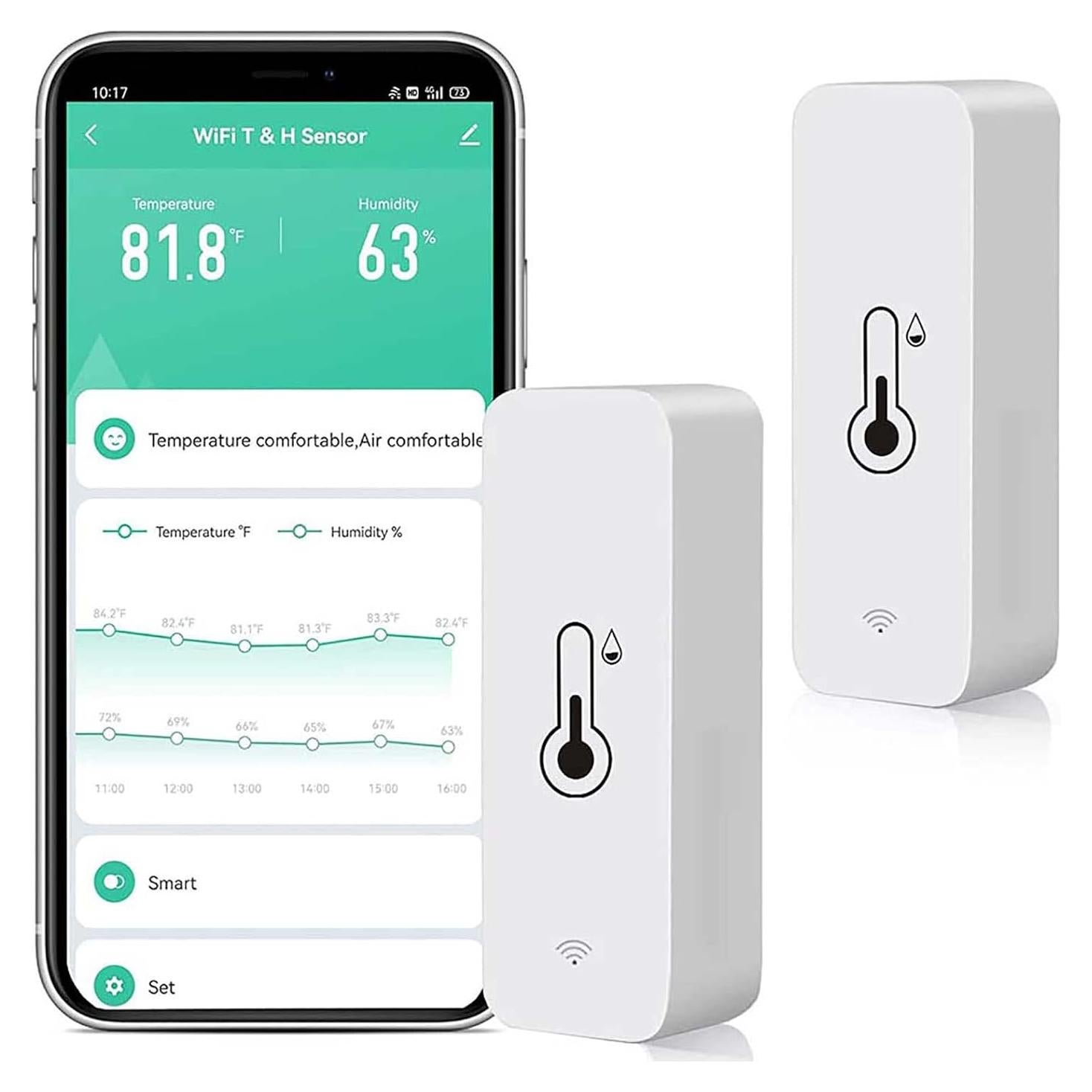Termómetro Higrómetro WiFi RISOON 2-Pack, Monitoreo Remoto