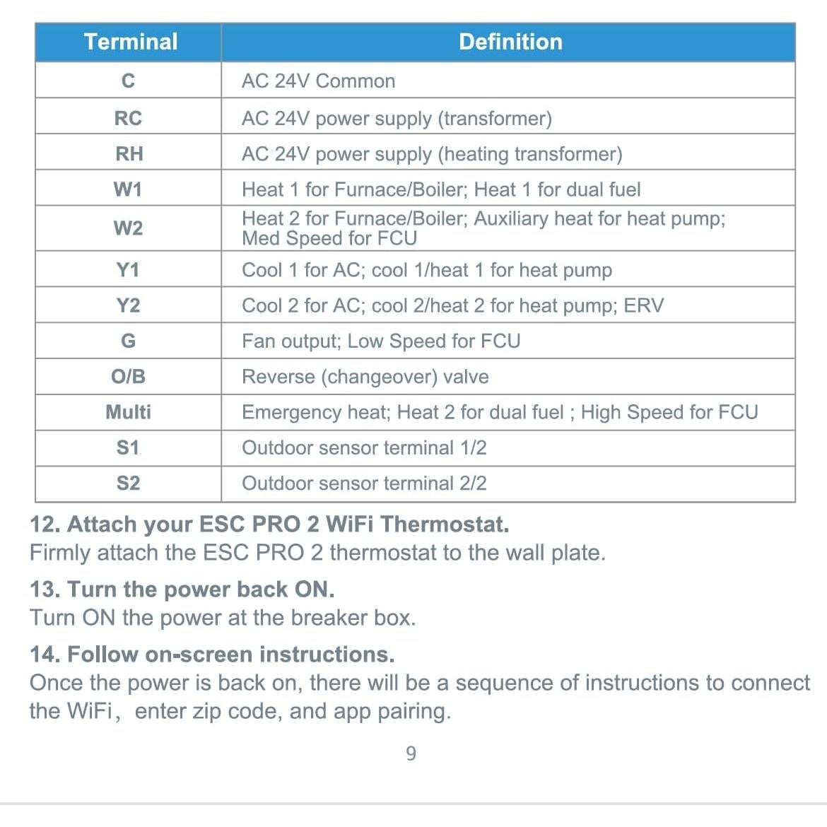 Termostato Inteligente ESC PRO 2 Wi-Fi Programable 24V