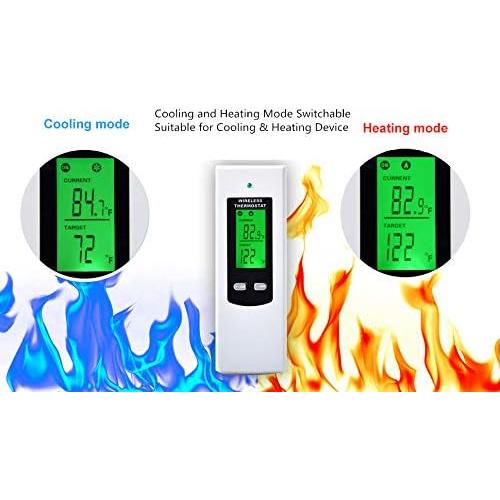 Enchufe Termostático Inalámbrico HYCENCY con Control Remoto