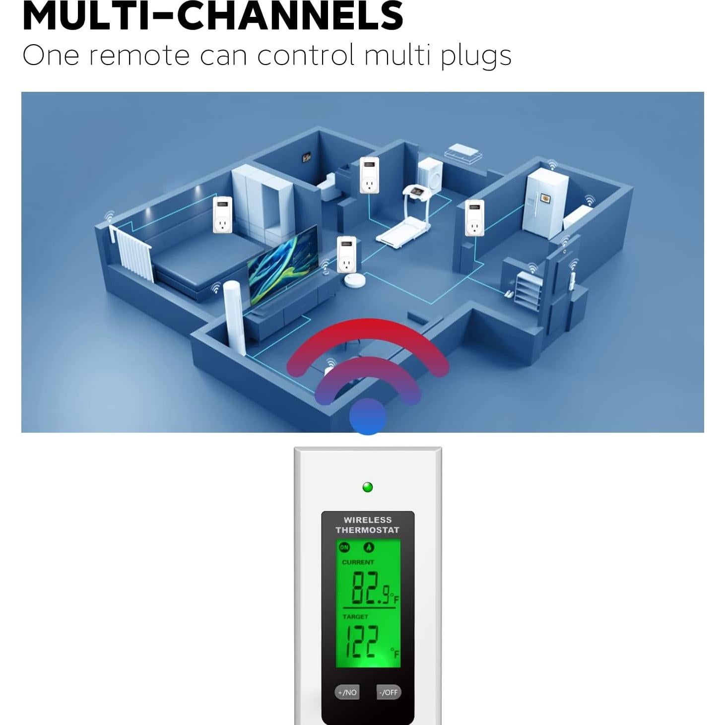 Enchufe Termostático Inalámbrico HYCENCY con Control Remoto
