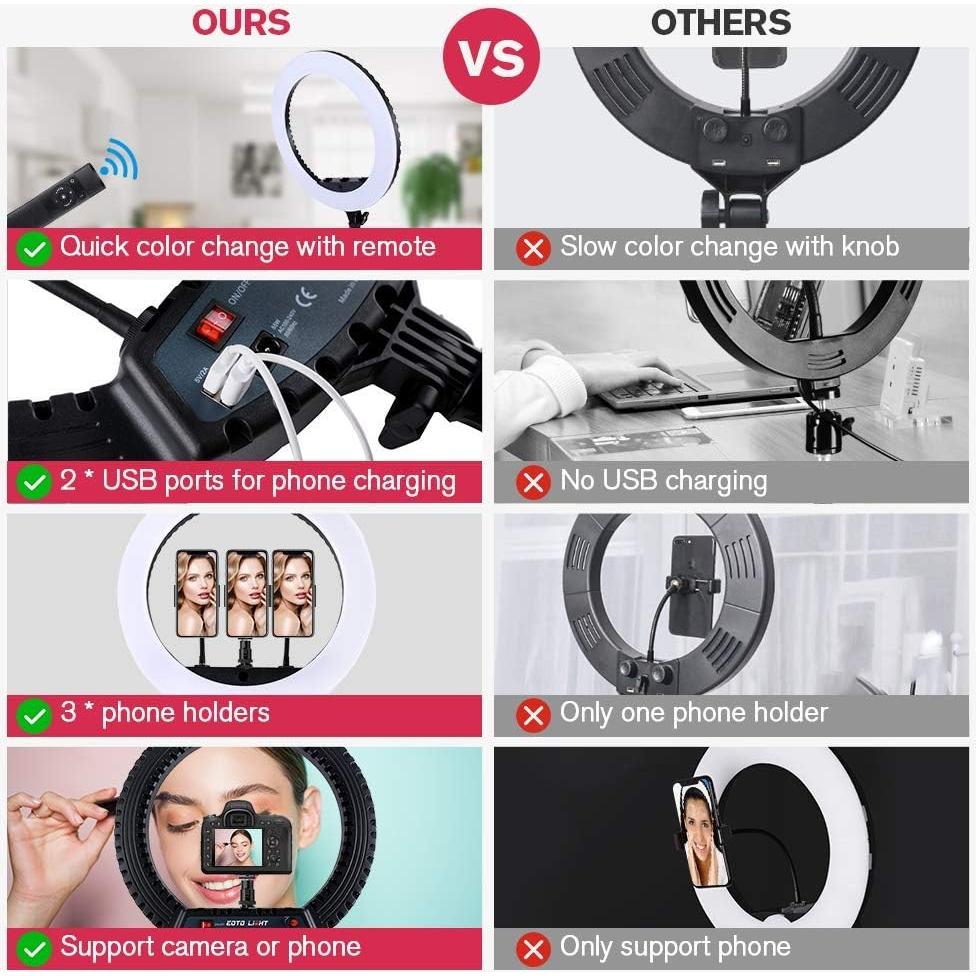 18 inch LED Ring Light with Tripod Stand Dimmable Makeup Selfie Ring Light for Studio Portrait YouTube Vlog Video Shooting with Carrying Bag and Remote Controller, CRI 90