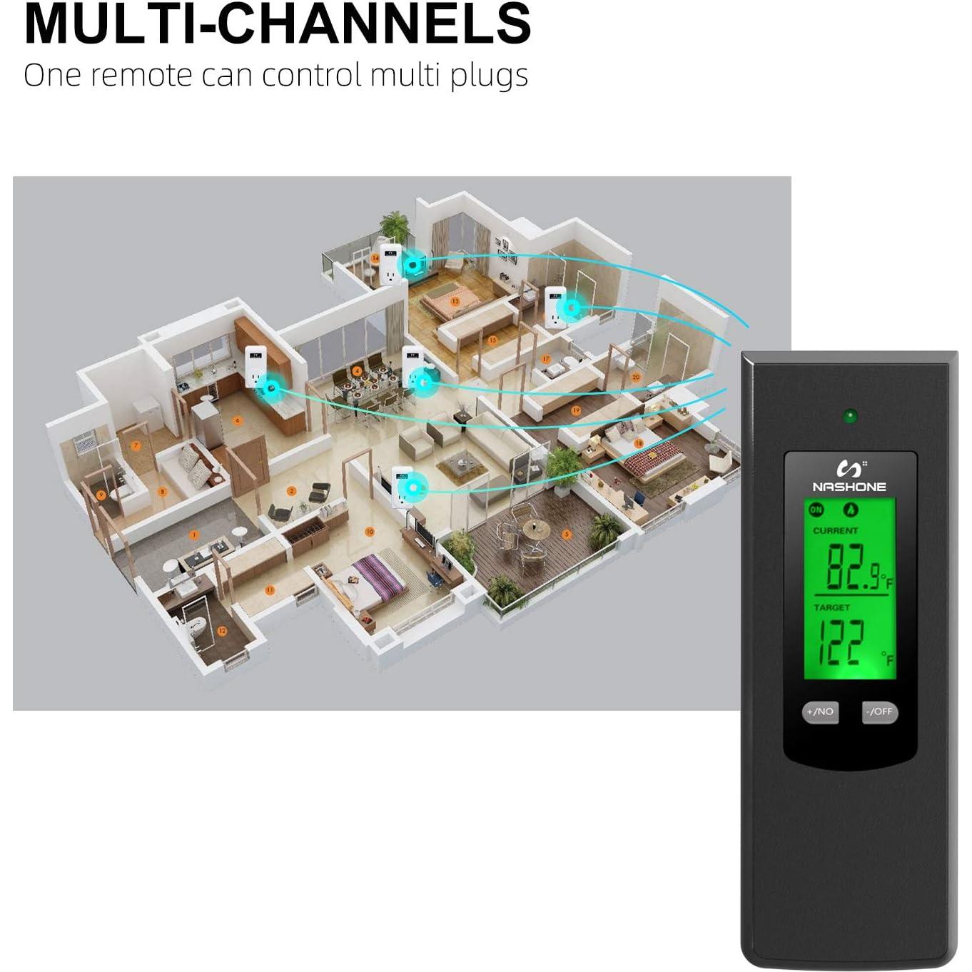Enchufe Termostático Inalámbrico NASHONE con Control Remoto