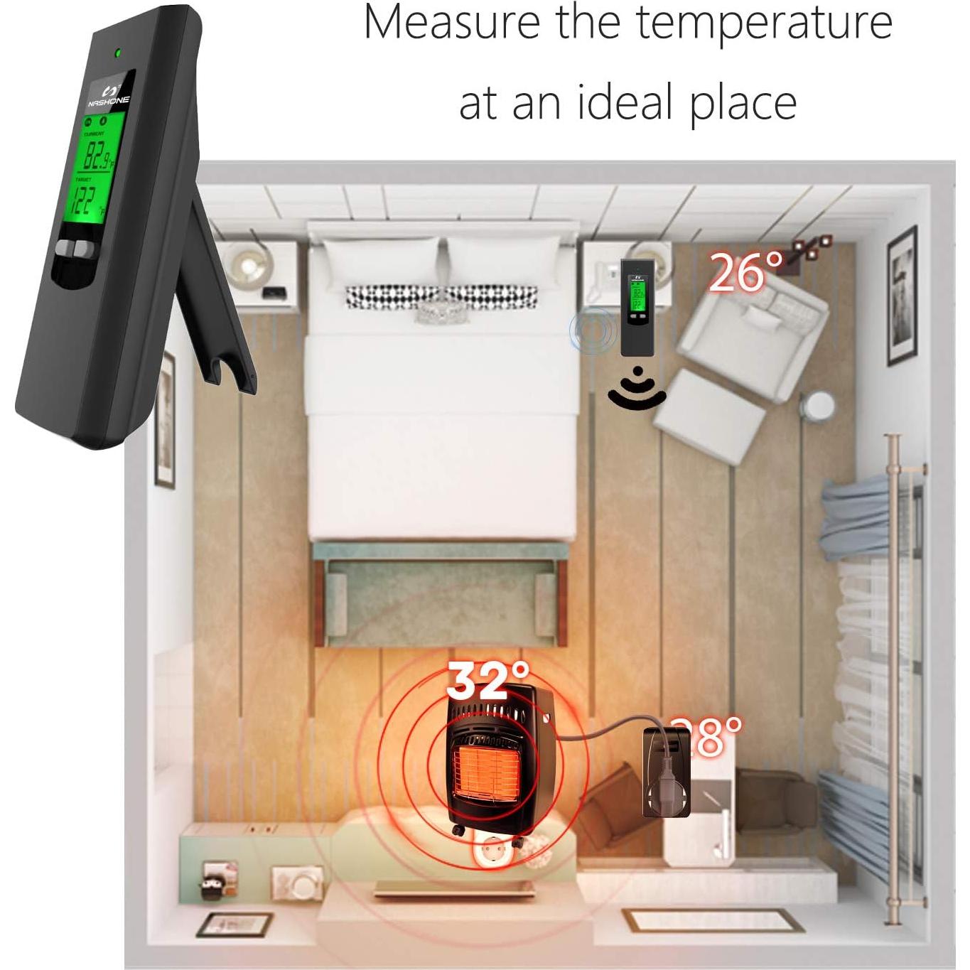 Enchufe Termostático Inalámbrico NASHONE con Control Remoto