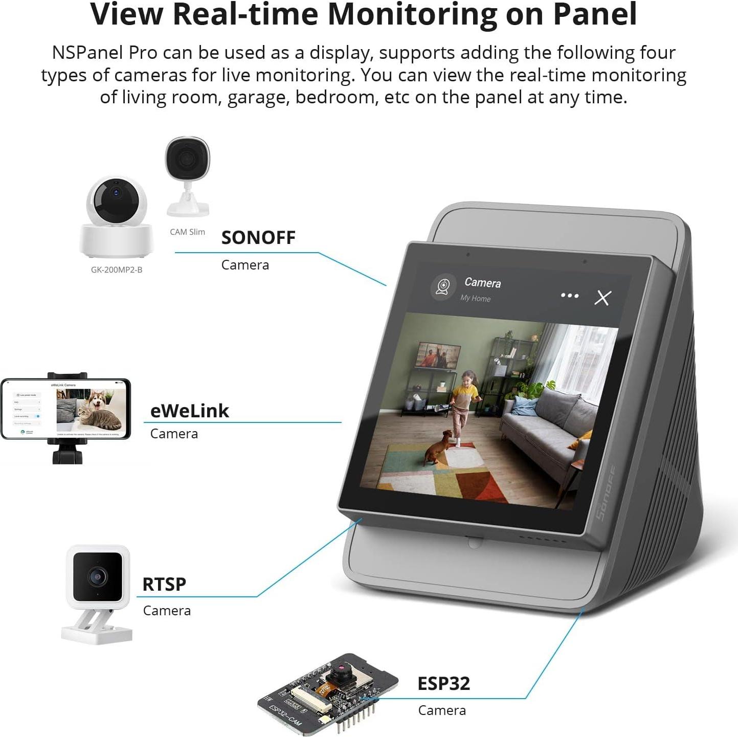 Panel de Control Inteligente SONOFF NSPanel Pro con Zigbee
