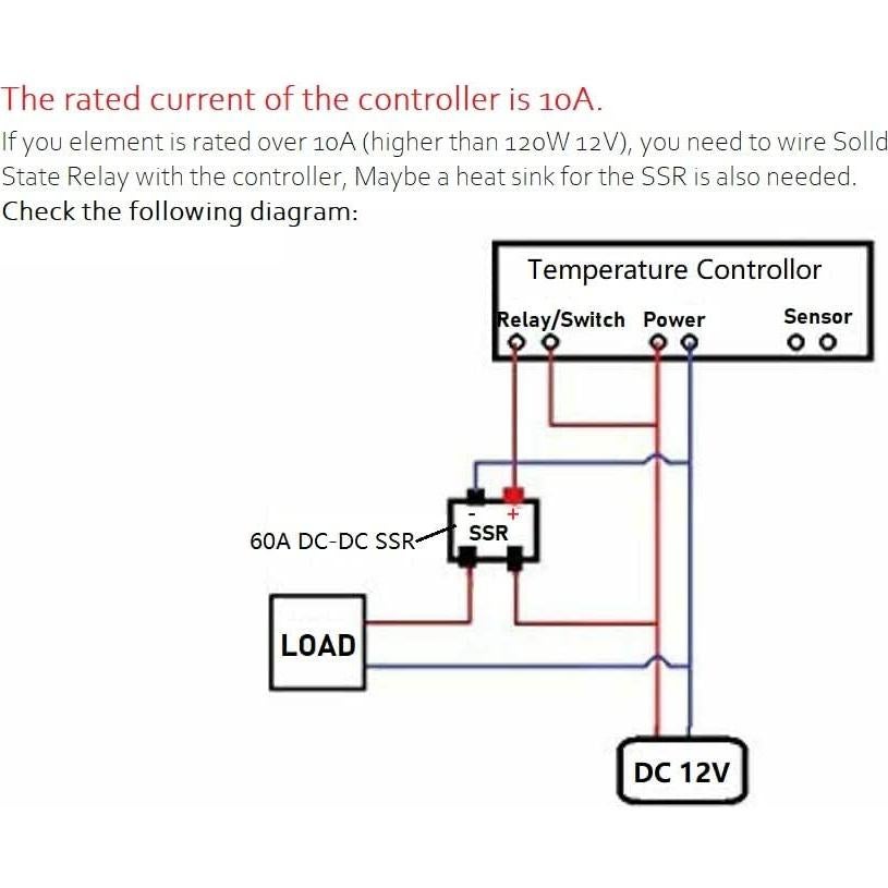 Controlador de Temperatura Digital Bayite DC 12V con Sensor NTC