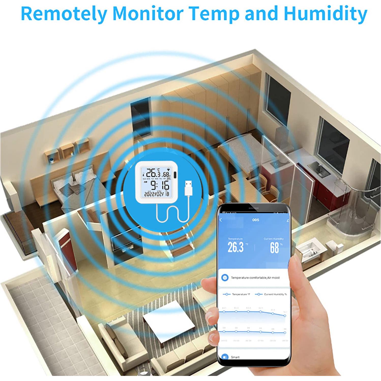 Termómetro Higrometro WiFi Gaoducash con Pantalla LCD 3"