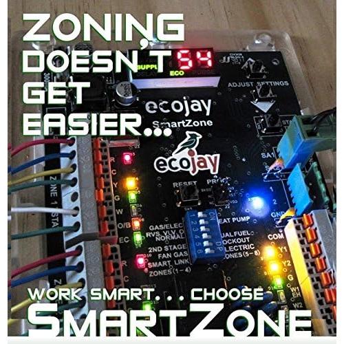Controlador HVAC de 2 Zonas ECOJAY SmartZone con Sensor LED